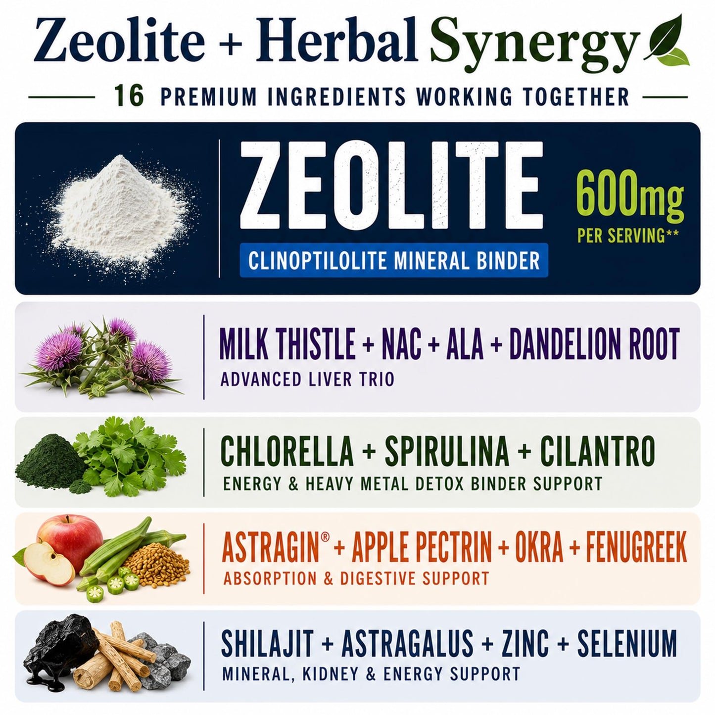 Healthy by Nature Zeolite + Liver Ultra Cleanse Capsules, 90 Count