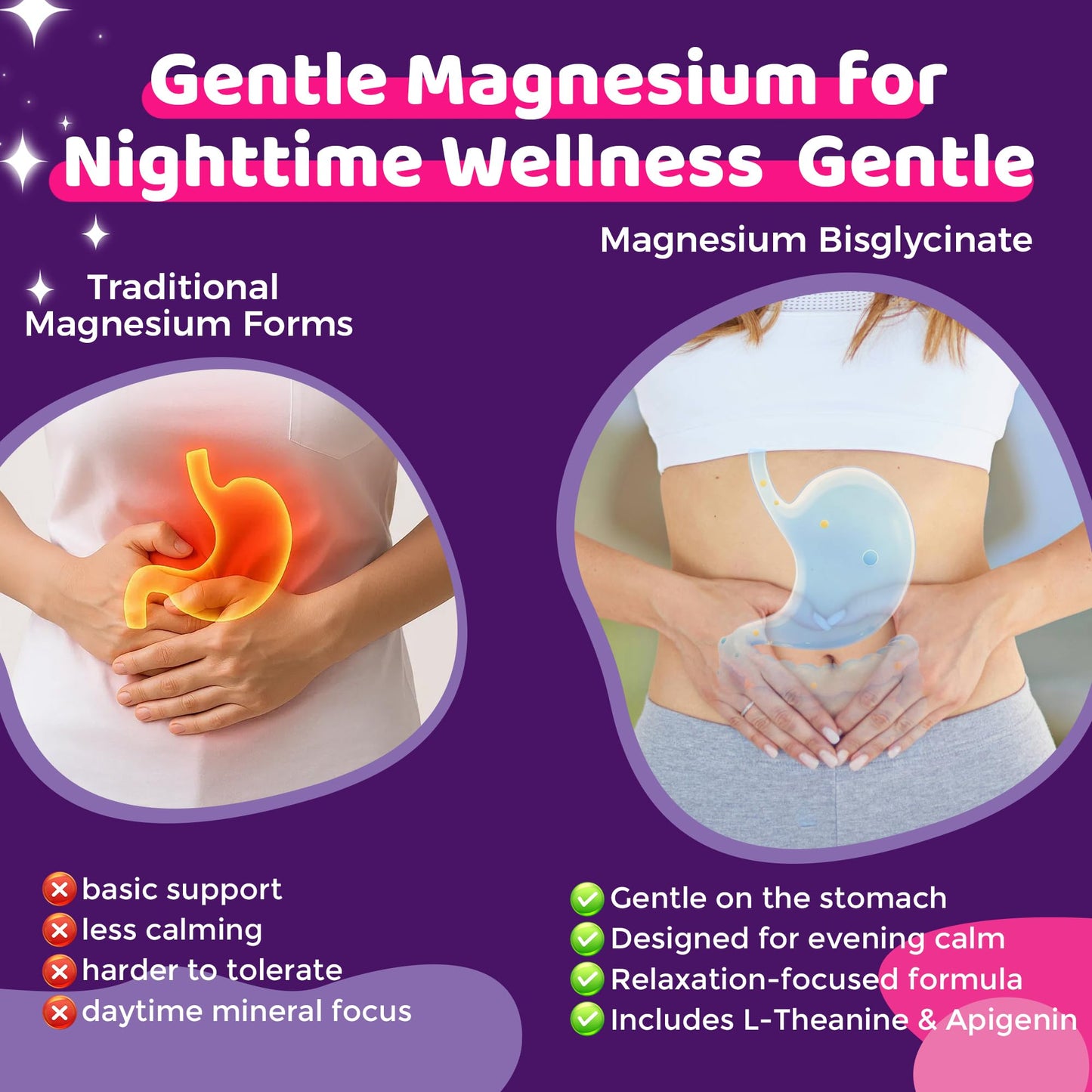 Geloyar Magnesium Bisglycinate Gummies 60 Count