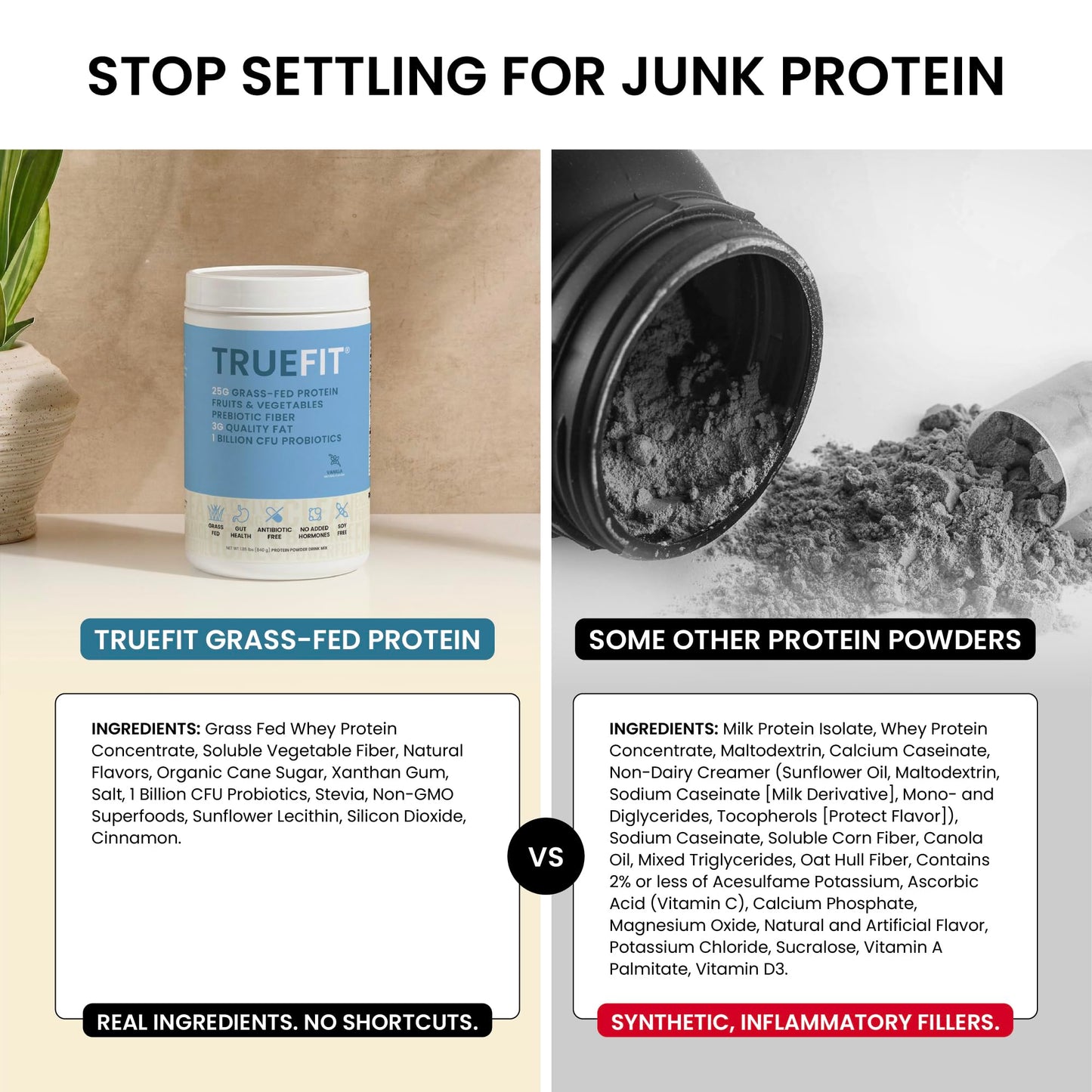 RSP NUTRITION TrueFit High Fiber Protein Powder 20 Servings