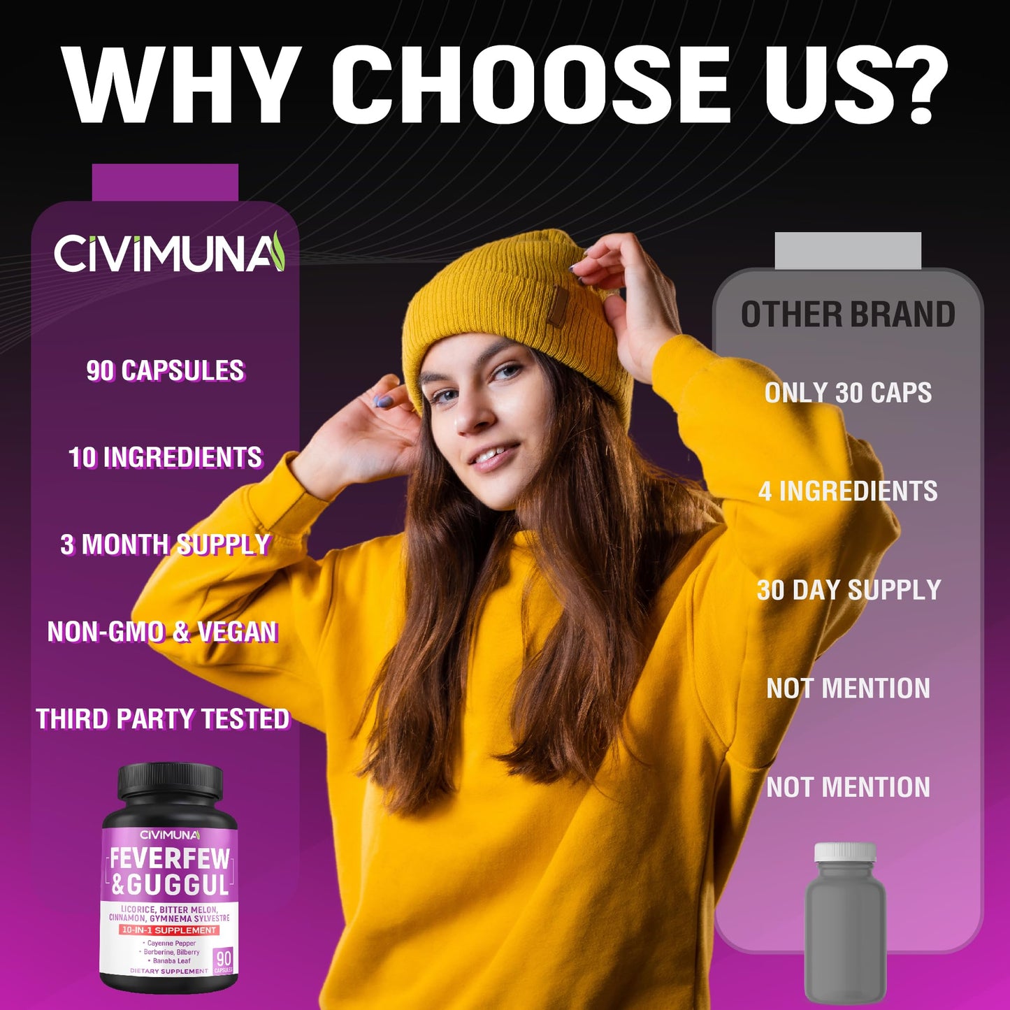 CIVIMUNA Feverfew Capsules, 90 Count