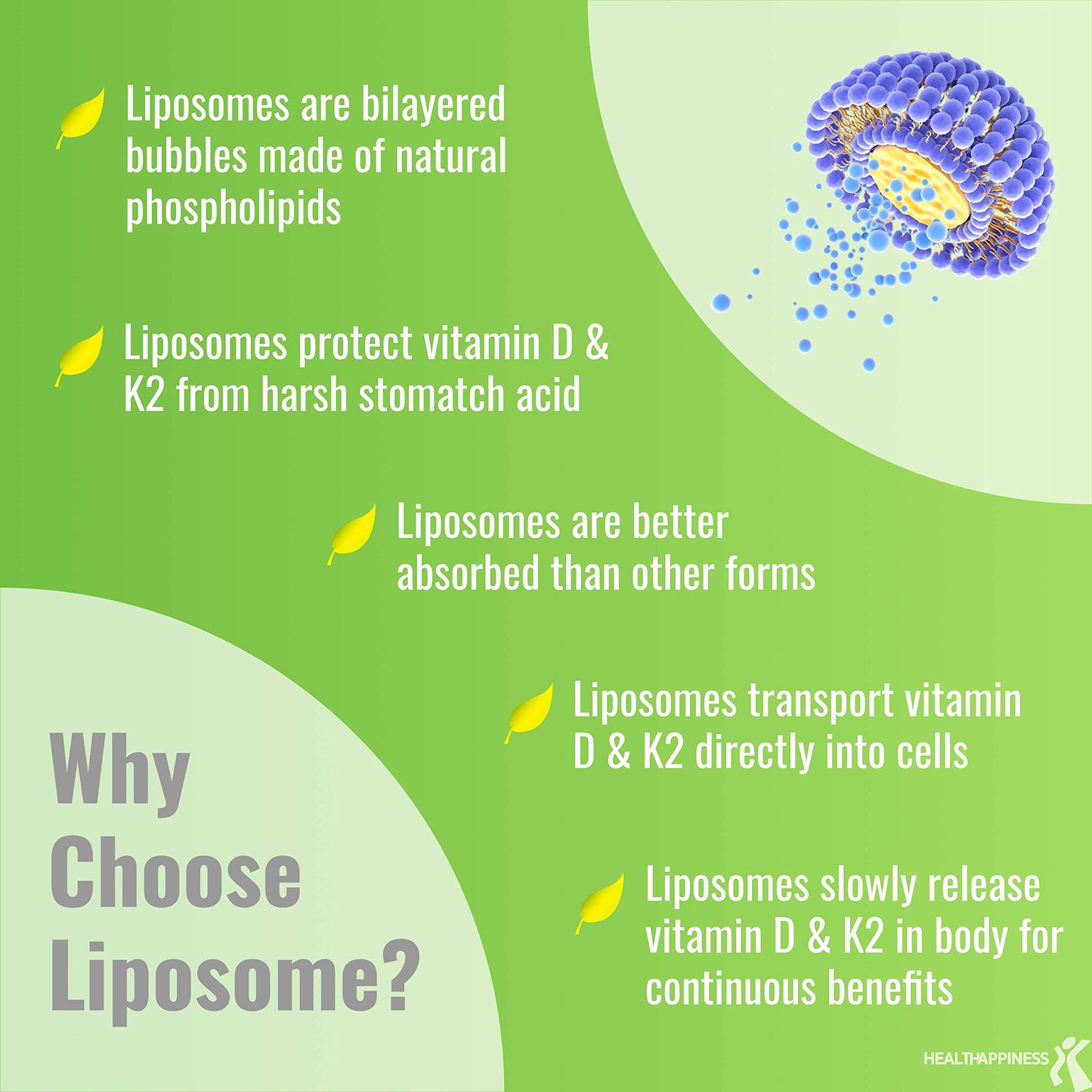 UpNourish Liposomal D3 K2 MK-7 Softgel, 365 Count