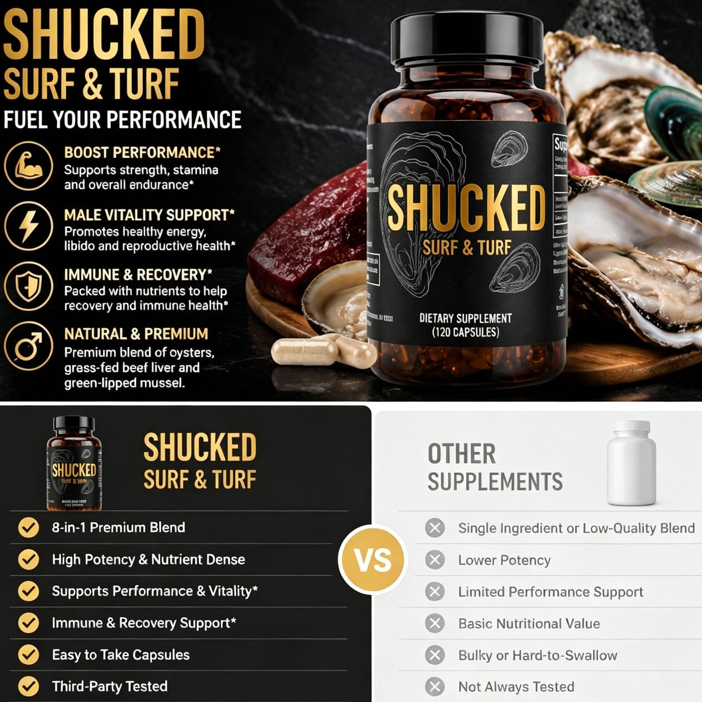 Pricyru Shucked Oyster Supplement Capsules 120 Count