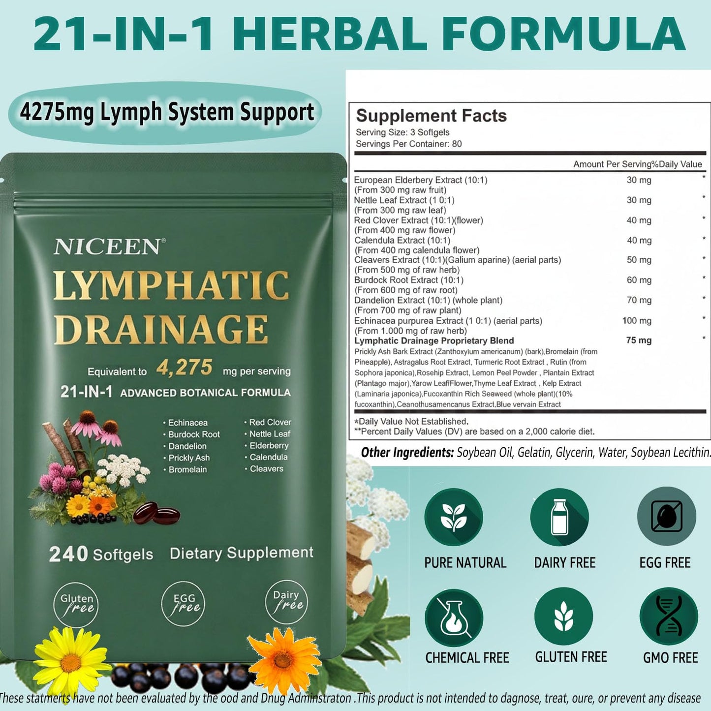 NICEEN Lymphatic Drainage Supplements Softgel 240