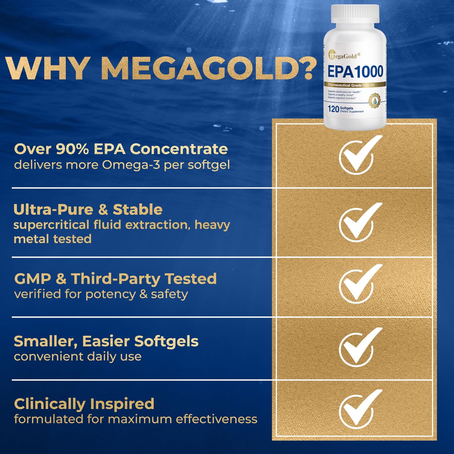 MegaGold Fish Oil Omega 3 Supplements EPA 1000mg Softgel 120
