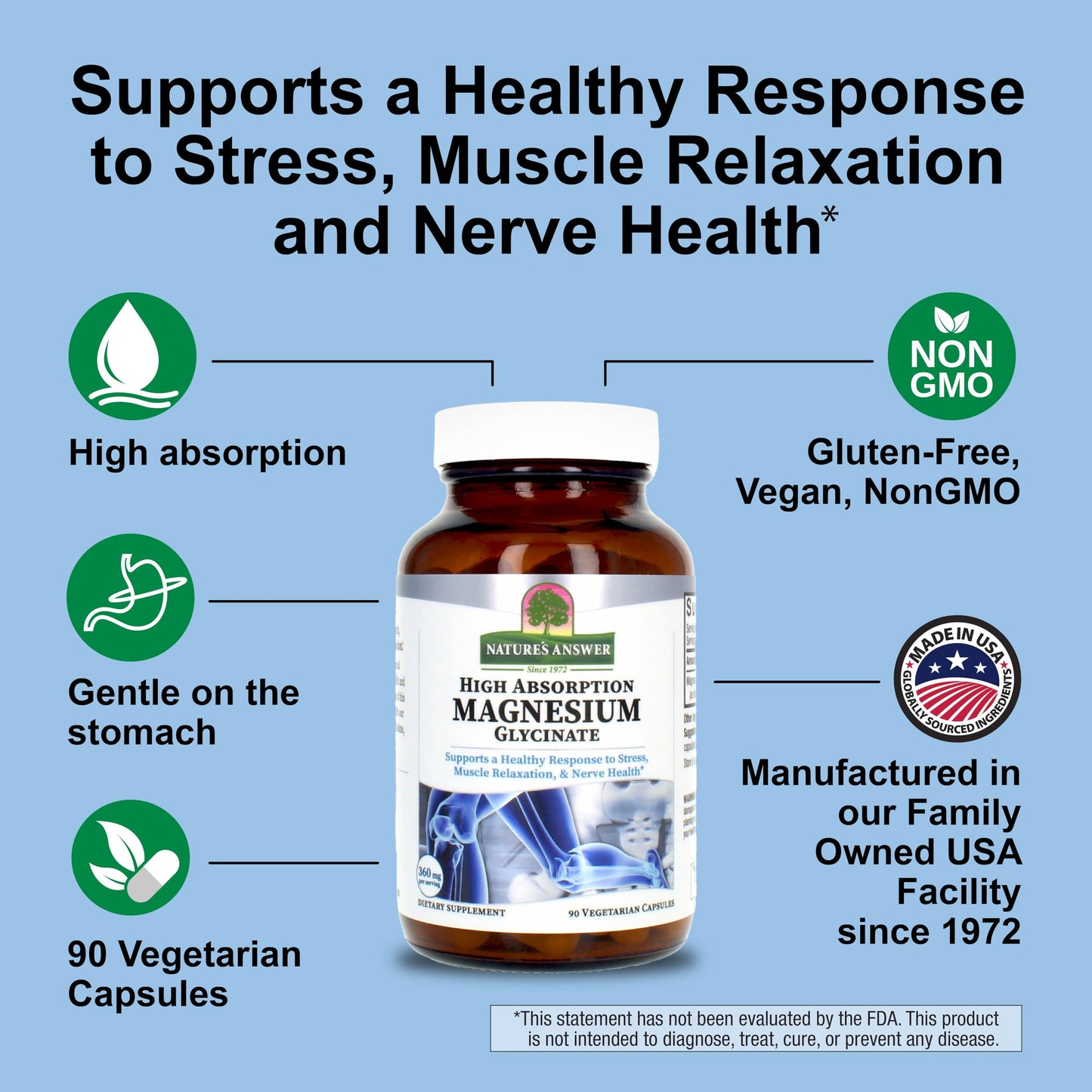 Nature's Answer Magnesium Glycinate Capsules 90 Count