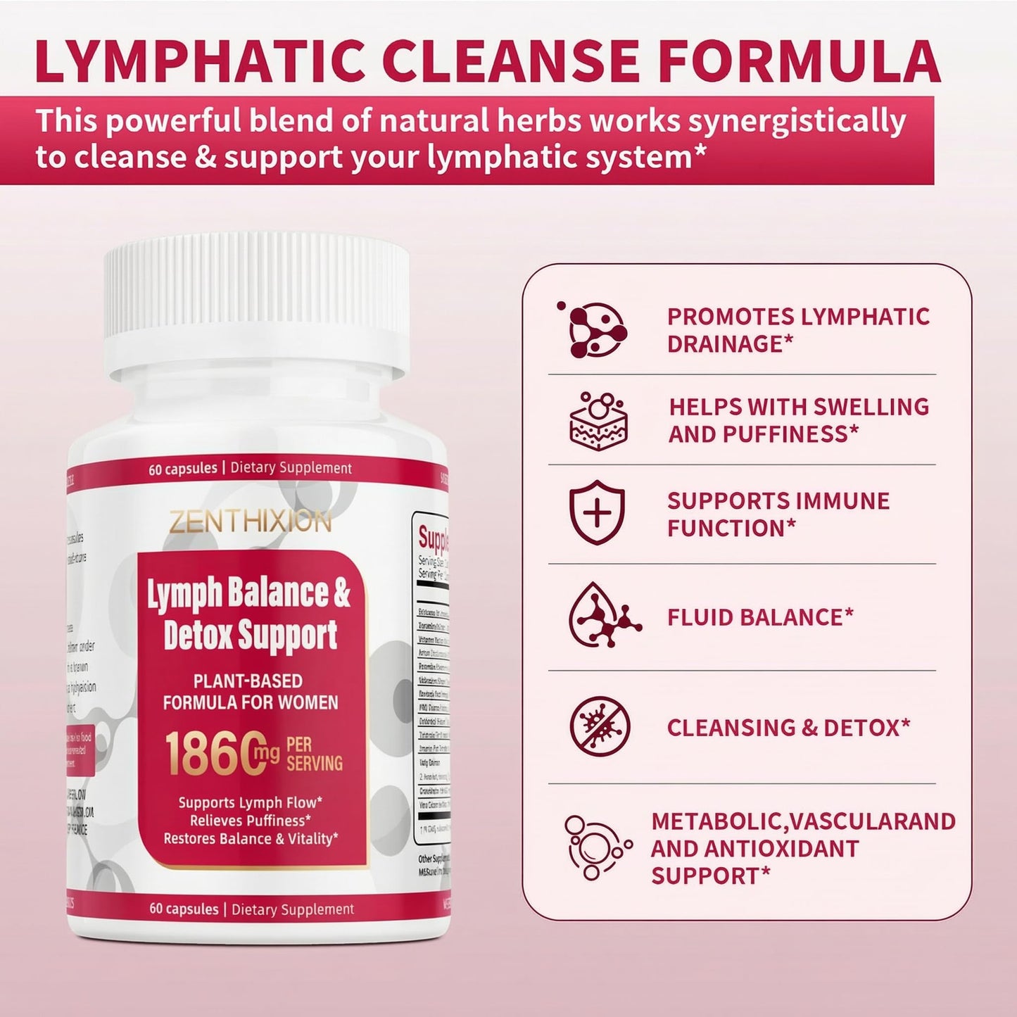 Zenthixion Lymphatic Drainage Supplements 1860mg Lymph System Support, 60 Capsules