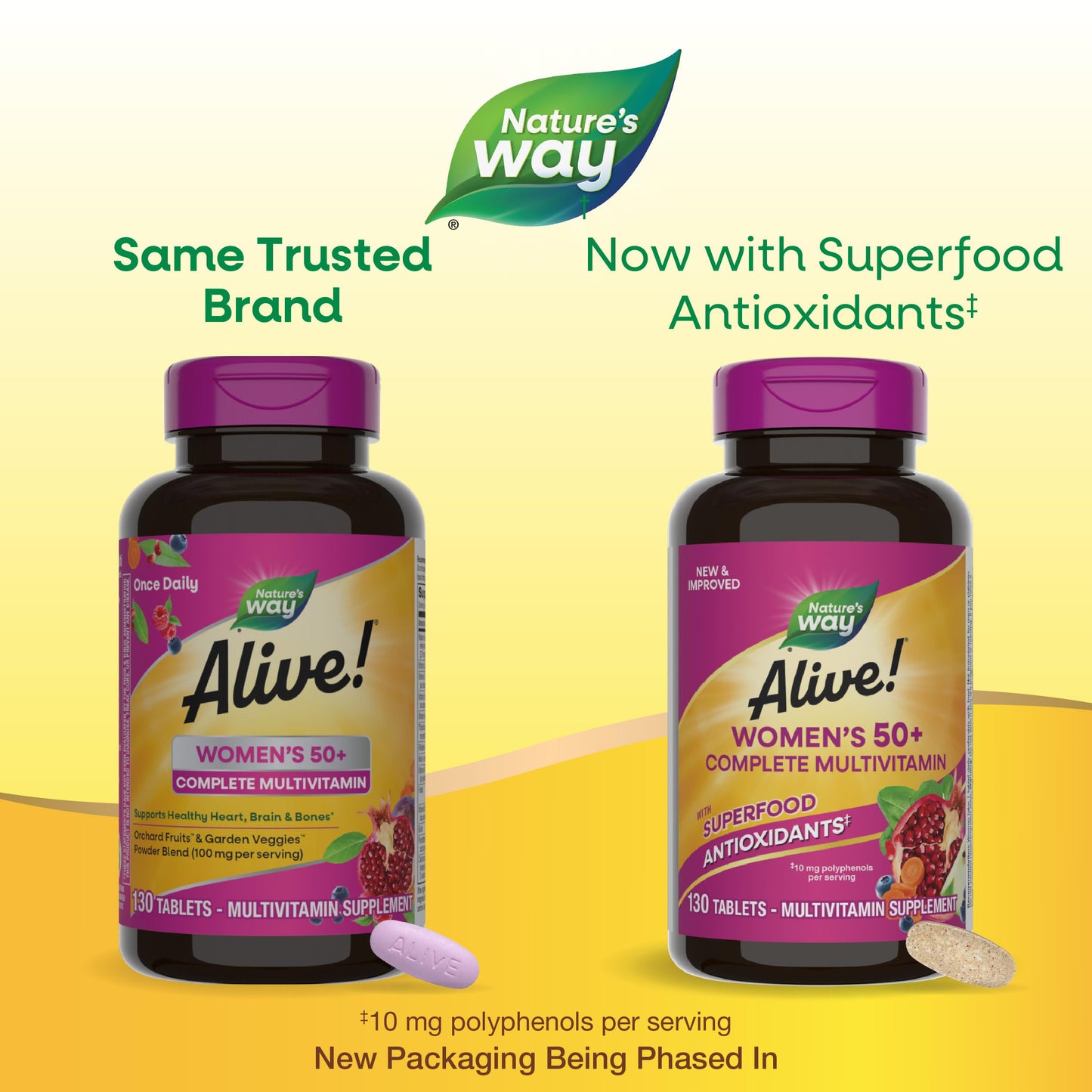 Nature's Way Alive! Women's 50+ Complete Multivitamins Tablets 260