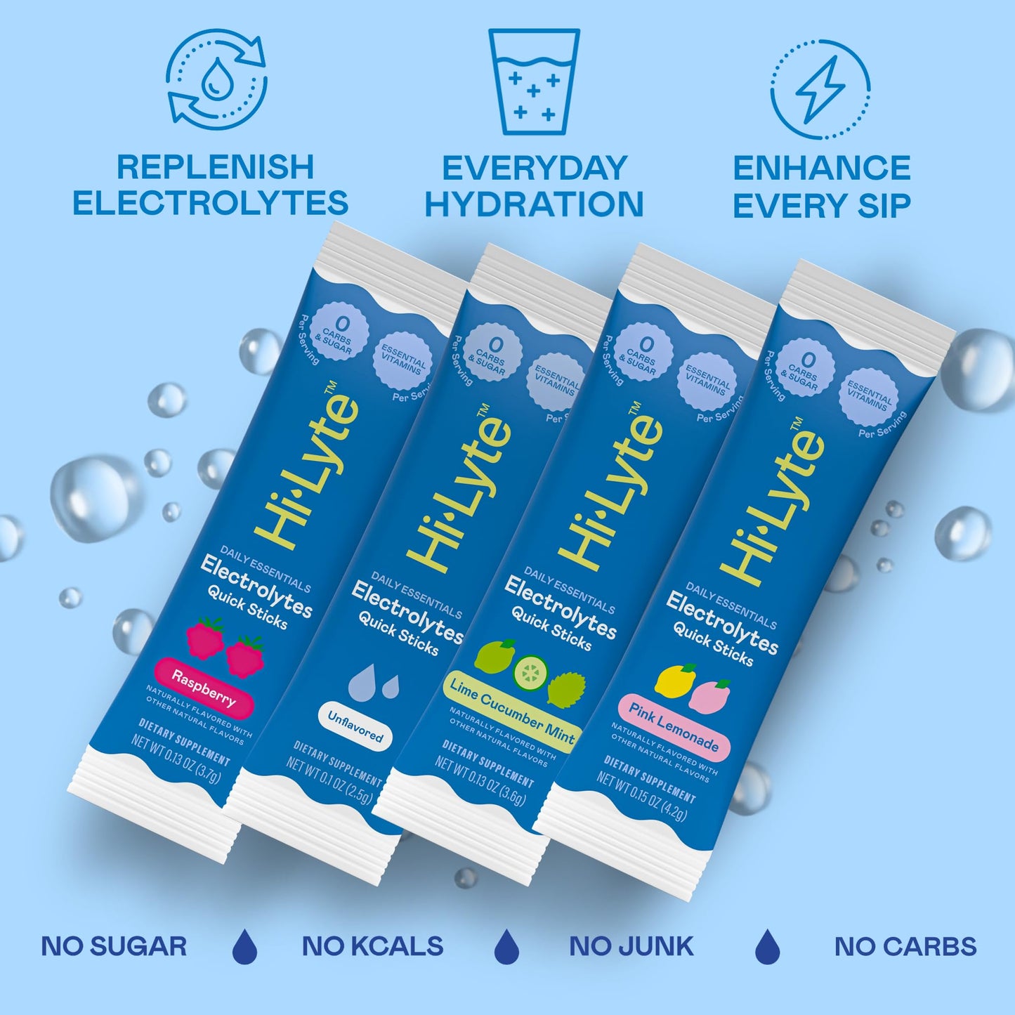 Hi-Lyte Daily Essentials Electrolytes Powder 1.96 Ounce