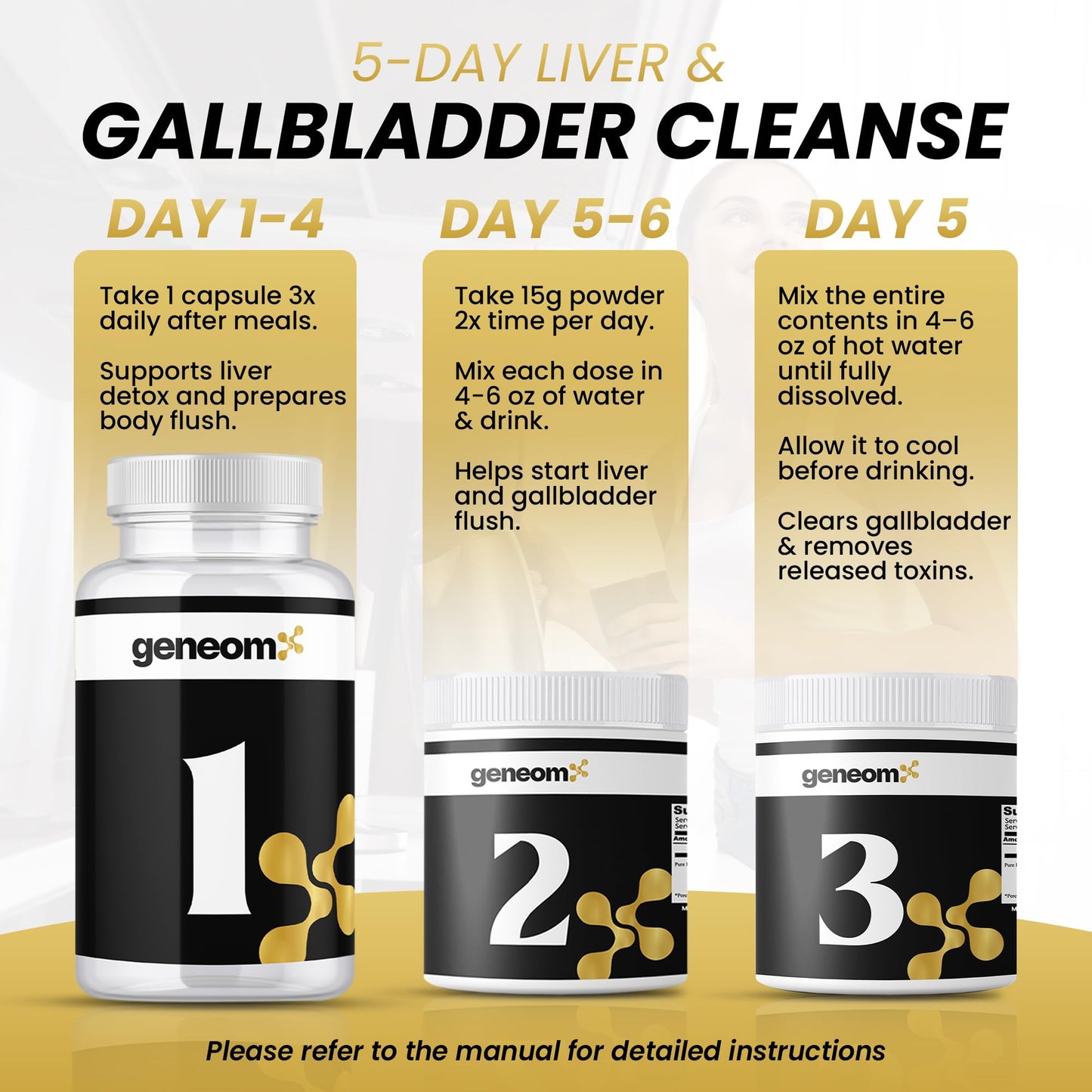 Geneomx Advanced 5-Day Liver & Gallbladder Cleanse & Detox Formula Capsule & Powder, 15-Count