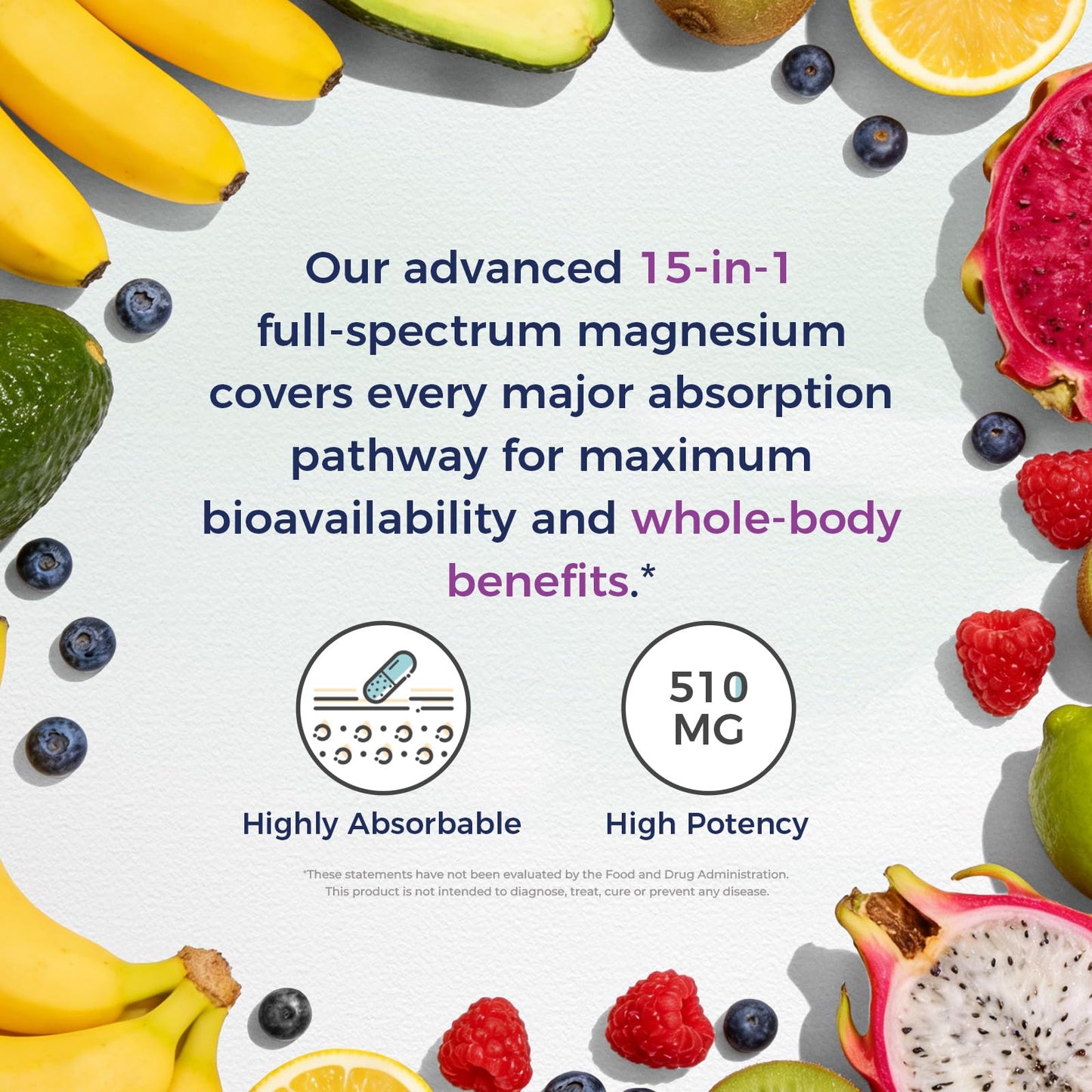 Vitalitown Magnesium Complex 510mg Capsules, 90 Count