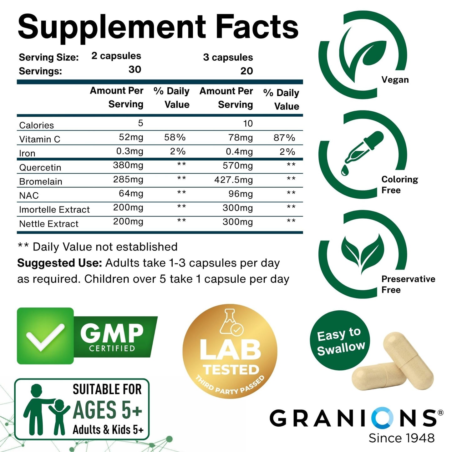 Granions Histamine Blocker Complex Capsule, 60 Count