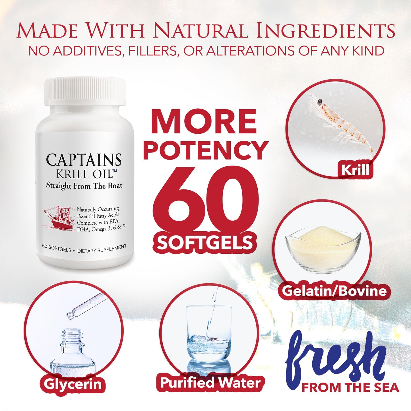 Captains Krill Oil Pure Antarctic Krill Oil TinyGels Softgel 60 Count