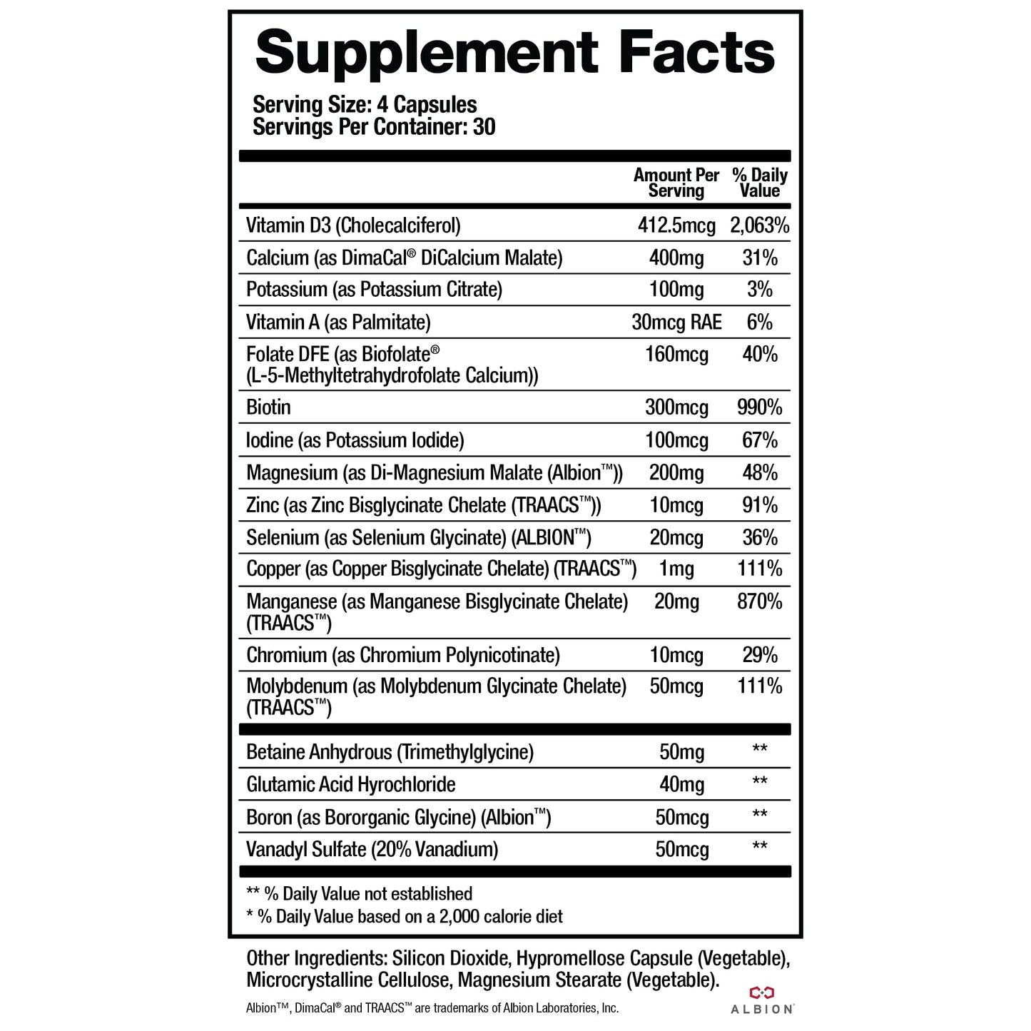 BioMatrix Mineral Supplement for Men and Women, Chelated Minerals Capsule 120