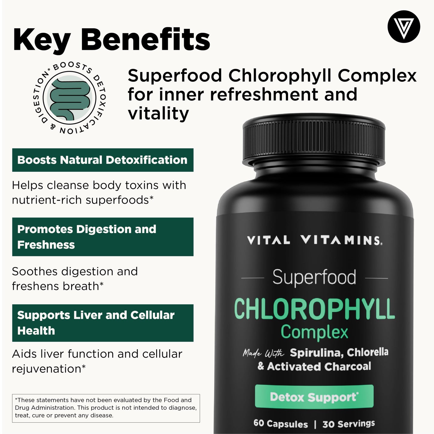 Vital Vitamins Chlorophyll Capsules with Spirulina, Chlorella & Charcoal, 60 Capsules
