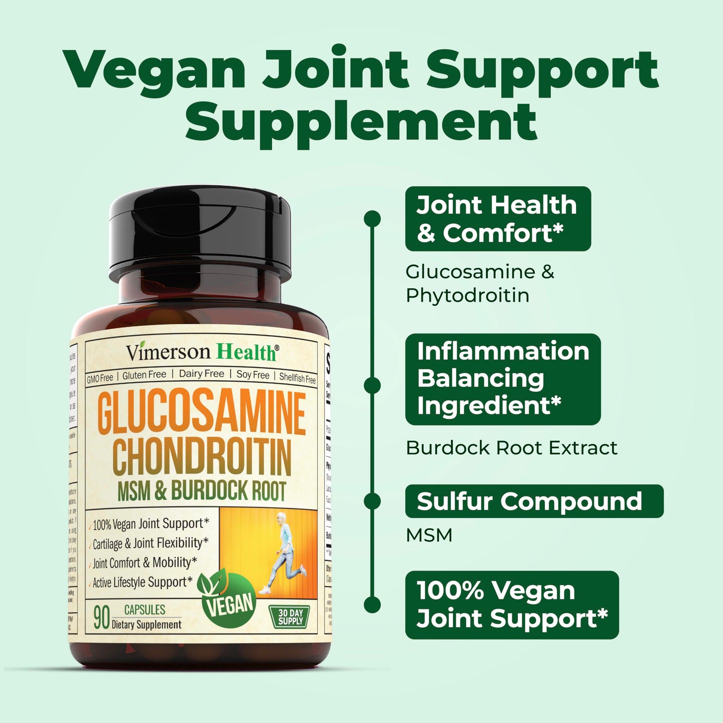 Vimerson Health Turmeric Curcumin with Black Pepper Extract & Vegan Glucosamine Chondroitin MSM Joint Support Supplement Powder 2-Count