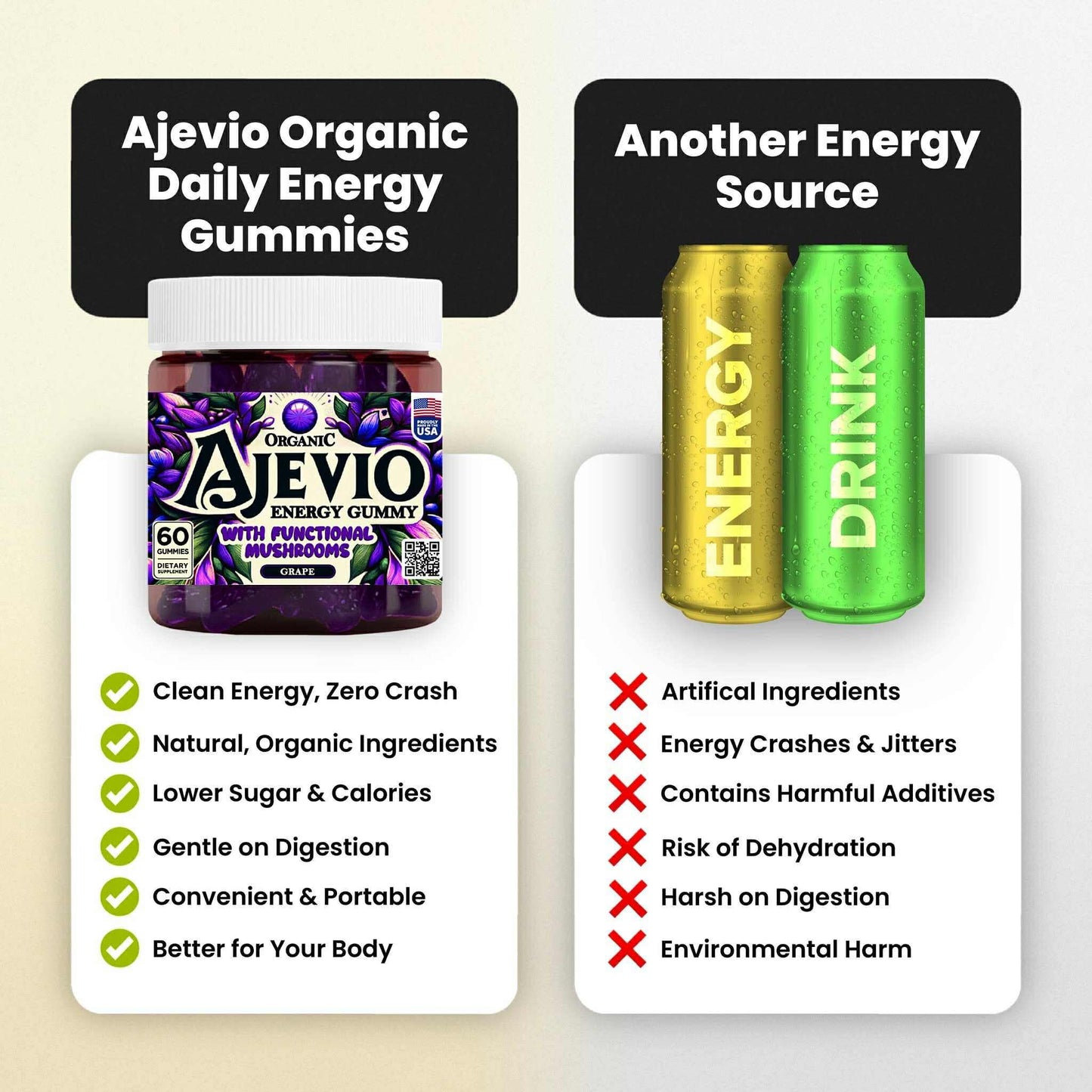 AJEVIO Mushroom Focus & Energy Gummy 60 Count