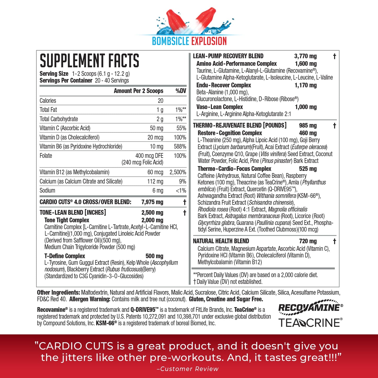 Cardio Cuts NDS Nutrition 4.0 Pre Workout Supplement Powder, 8.6 oz