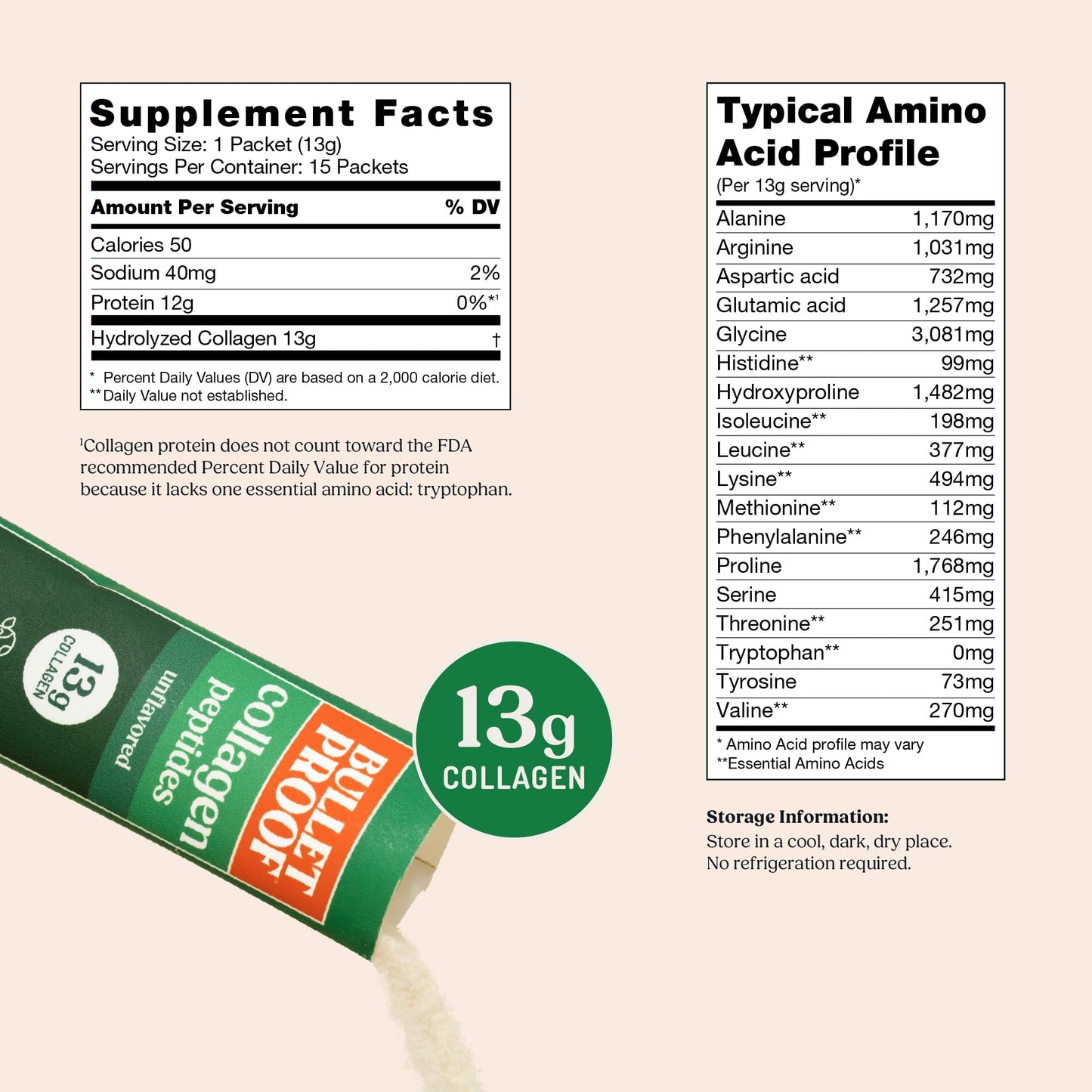 Bulletproof Unflavored Grass-Fed Collagen Peptides Powder Packets, Pack of 15