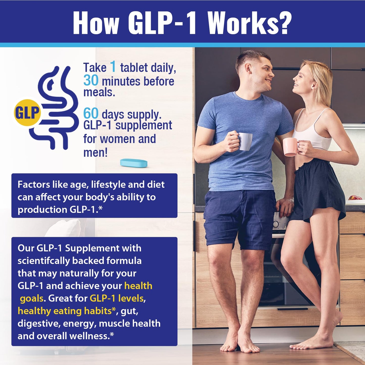 Mightnes GLP-1 Supplement Tablets 60 Count