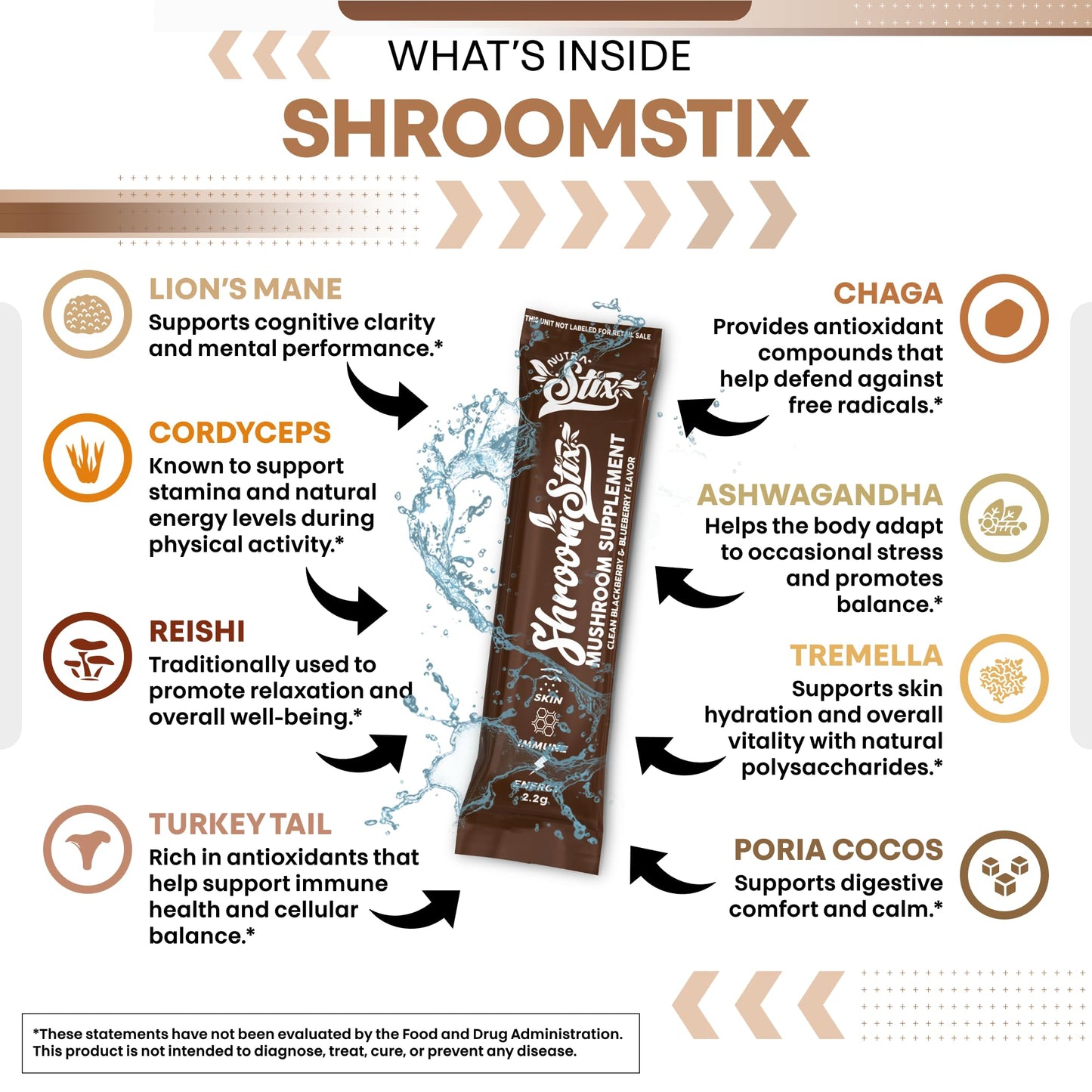 Clean Nutraceuticals Lions Mane Mushroom Supplement with Turkey Tail Reishi Cordyceps Chaga Maitake Meshima Poria Cocos Shiitake Oyster Porcini Enoki, 60 Capsules