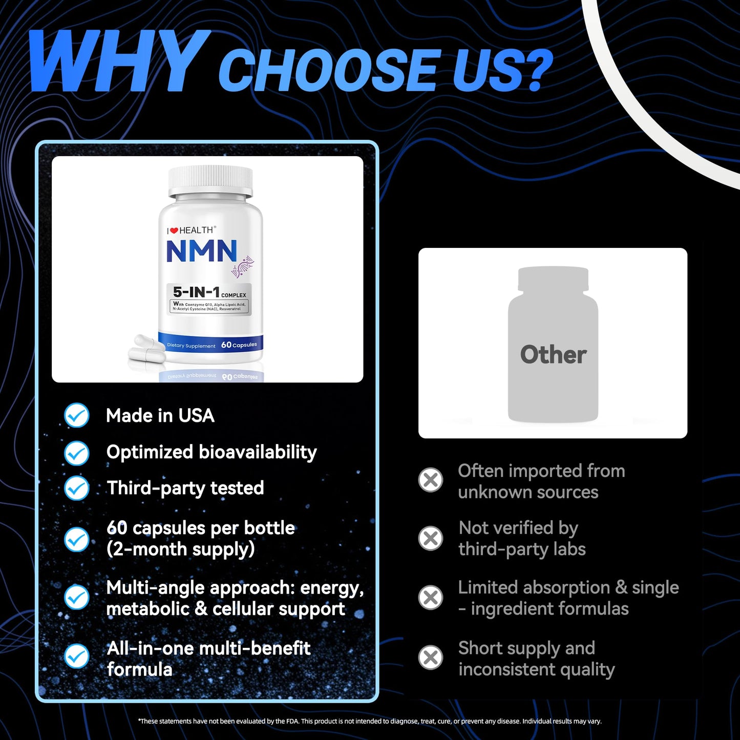 I LOVE HEALTH NMN Supplement 5-in-1 Complex with NAC, Alpha Lipoic Acid, CoQ10 & Resveratrol - High Absorption Anti Aging Formula, Capsules, 60 Count