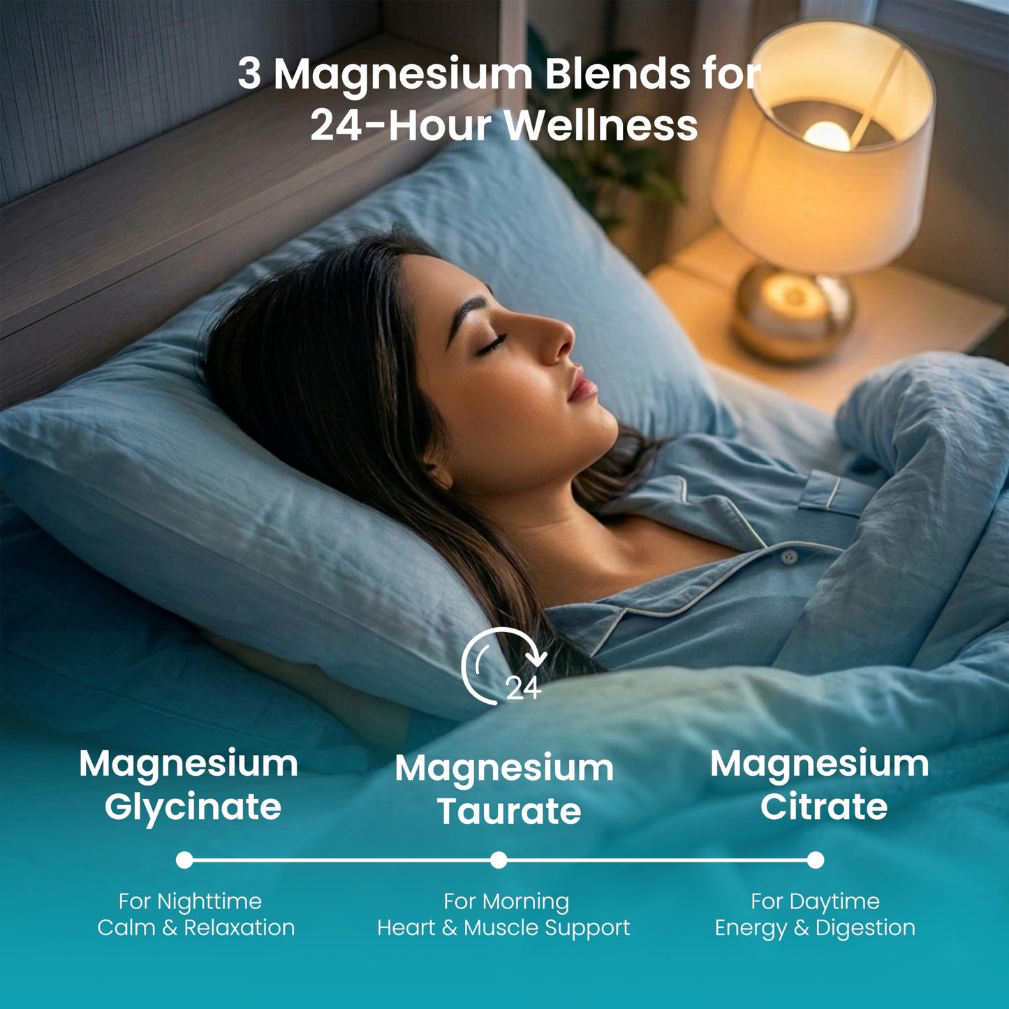 Nutrixa Magnesium Glycinate Gummies 880mg Magnesium Complex, 180 Count