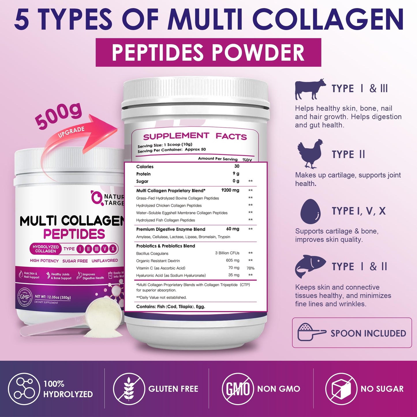 NATURE TARGET Multi Collagen Peptides Powder, 17.63 oz