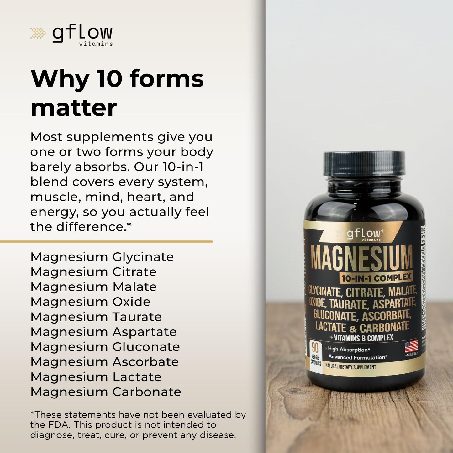 gflow vitamins Magnesium Complex Supplement Capsule 90 Count