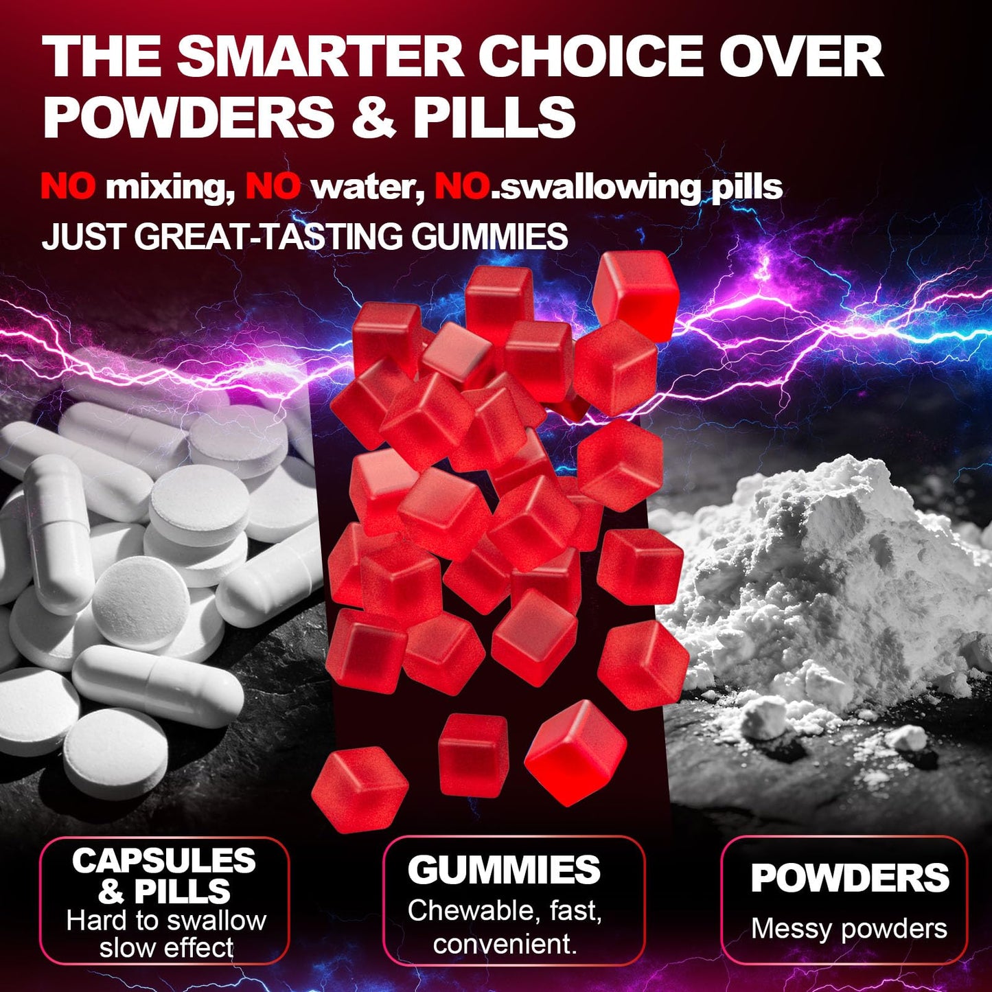 ZyterX Creatine Monohydrate Gummies 1 Count