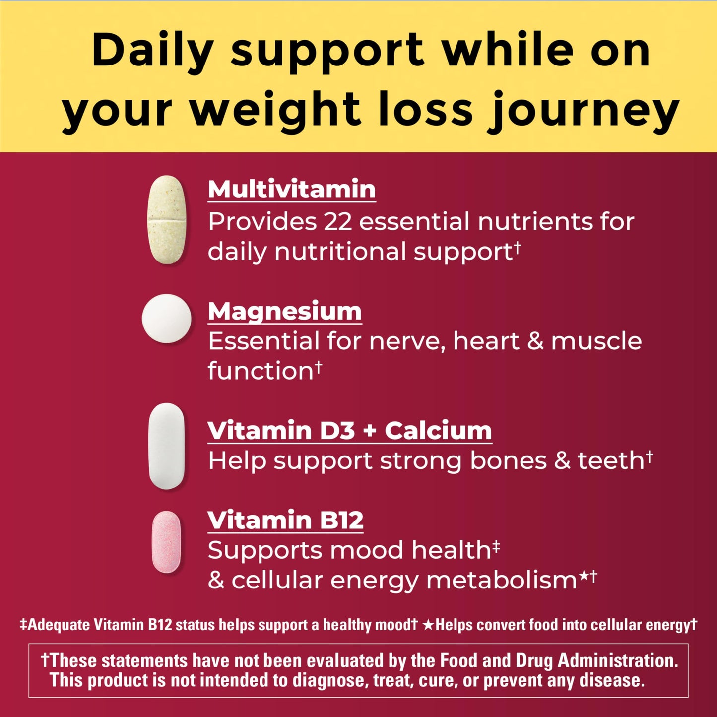 Nature Made GLP-1 Companion Health Pack Multivitamin for Women and Men, Magnesium, Calcium, Vitamin D & B12, 30 Tablets