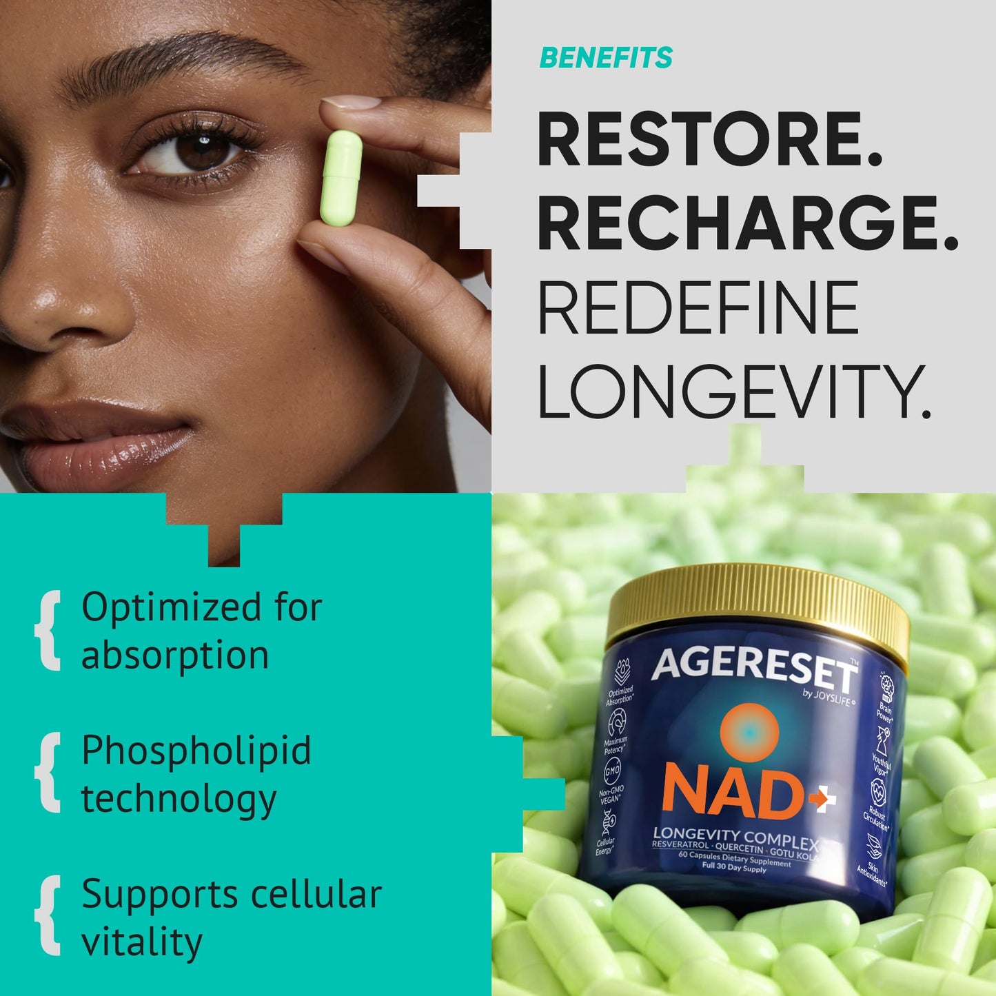JoysLife AGERESET NAD NMN Alternative Liposomal + Gotu Kola Capsule, 60 Count