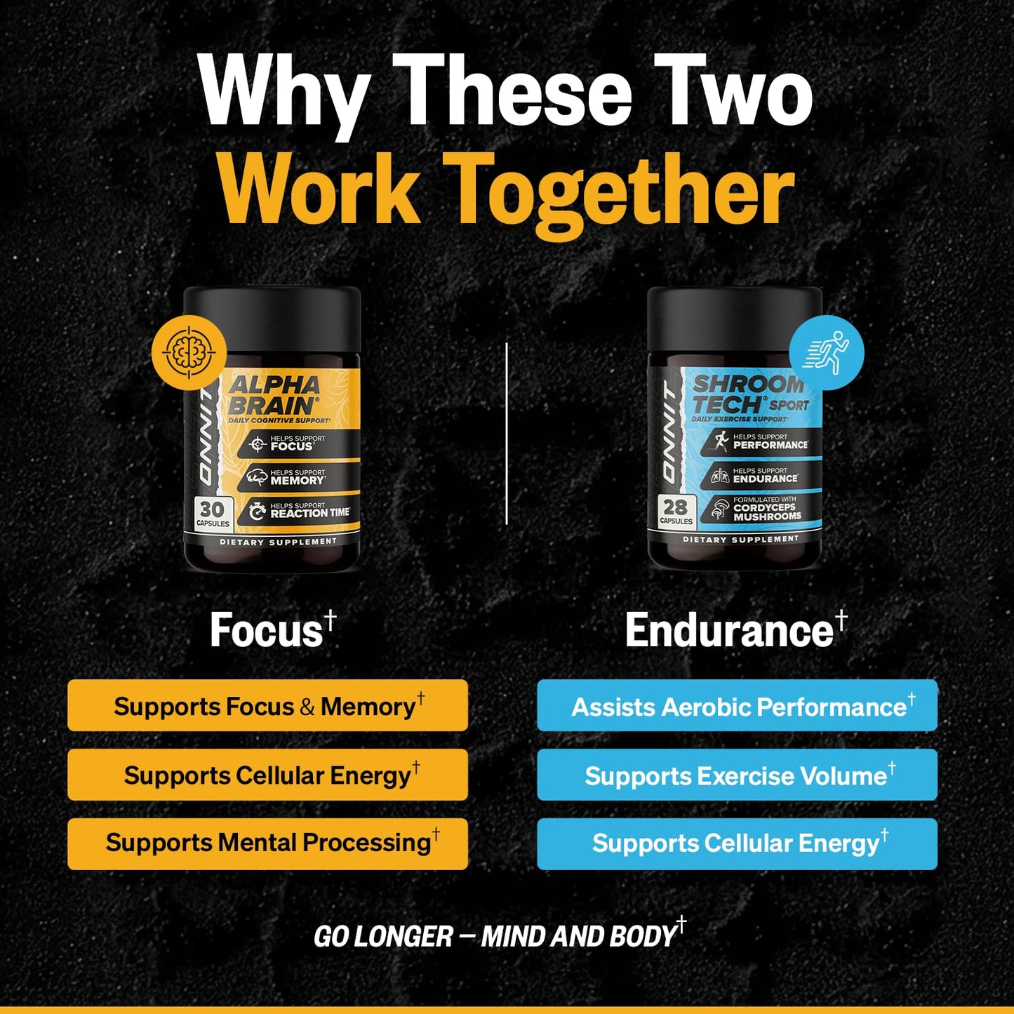 ONNIT Cognitive & Endurance Support Bundle Capsules, 58 Count