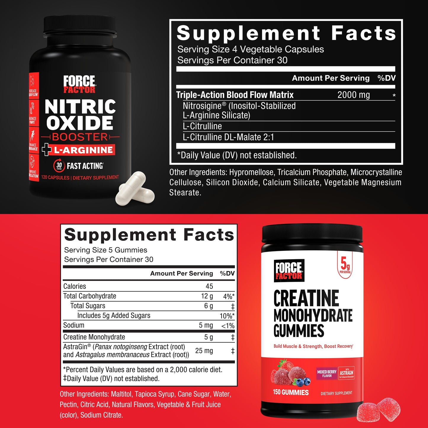 Force Factor Creatine Gummies 270