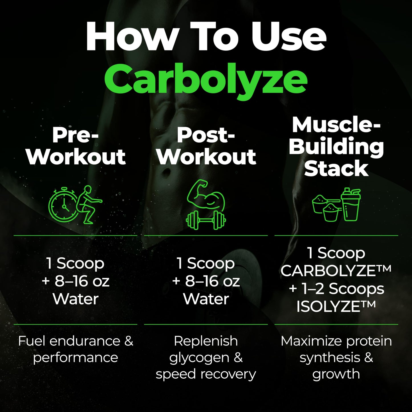 Species Nutrition Carbolyze Carbohydrate Powder Intra & Post Workout Sugar Free Unflavored 56.44