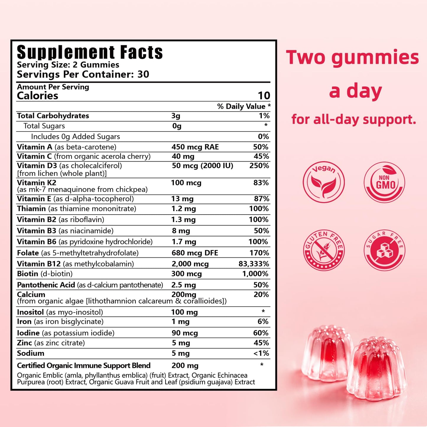 VITARENEW Women’s Methylated Multivitamin Gummies 60 Count