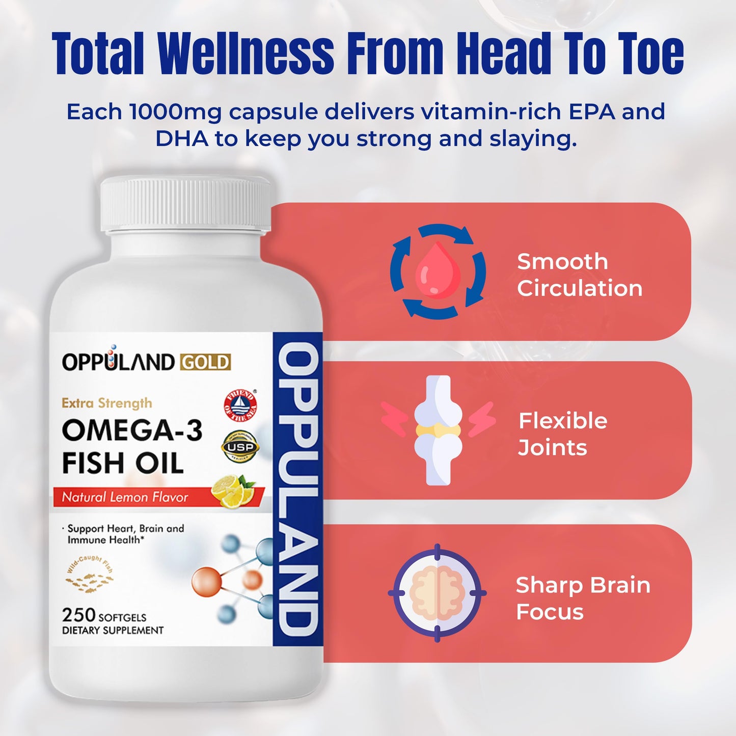 Oppuland Omega 3 Fatty Acids Fish Oil Supplement Softgels 250
