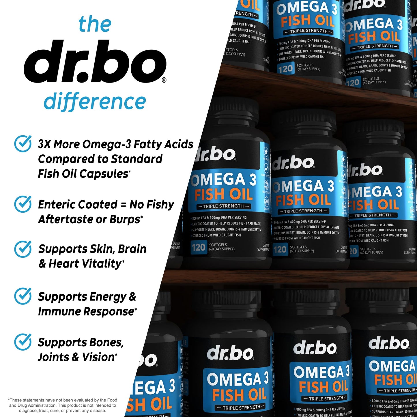 DR. BO Omega-3 Fish Oil Softgels 120 Count