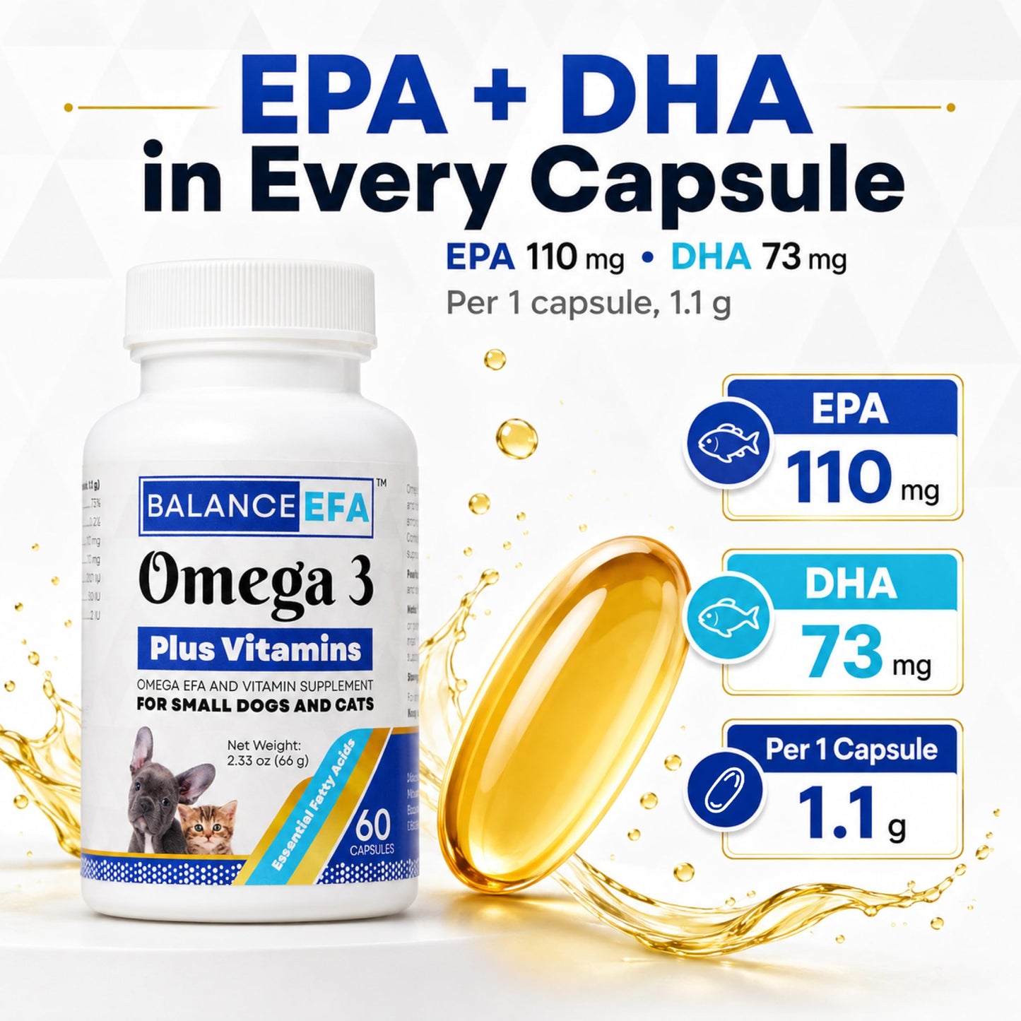 Mizner Bioscience BalanceEFA Omega-3 Soft Gel Capsules for Dogs and Cats, 60 Capsules