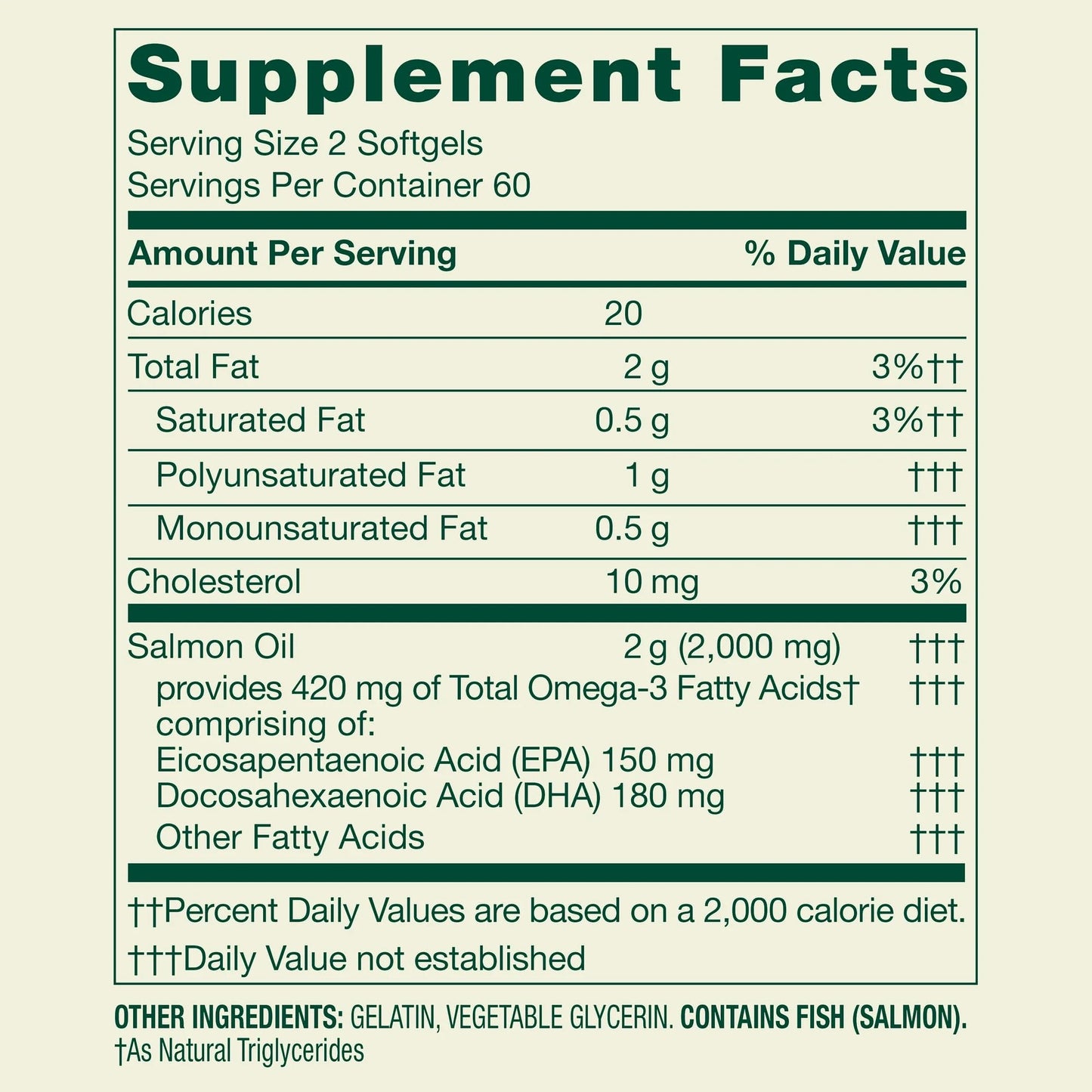 SUREFECT Norwegian Salmon Oil 1000mg Softgels, 120 Count