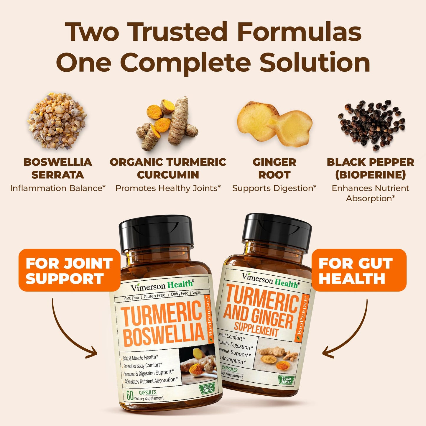Vimerson Health Turmeric Curcumin Supplement with Boswellia, Ginger & Black Pepper Capsules 120 Count