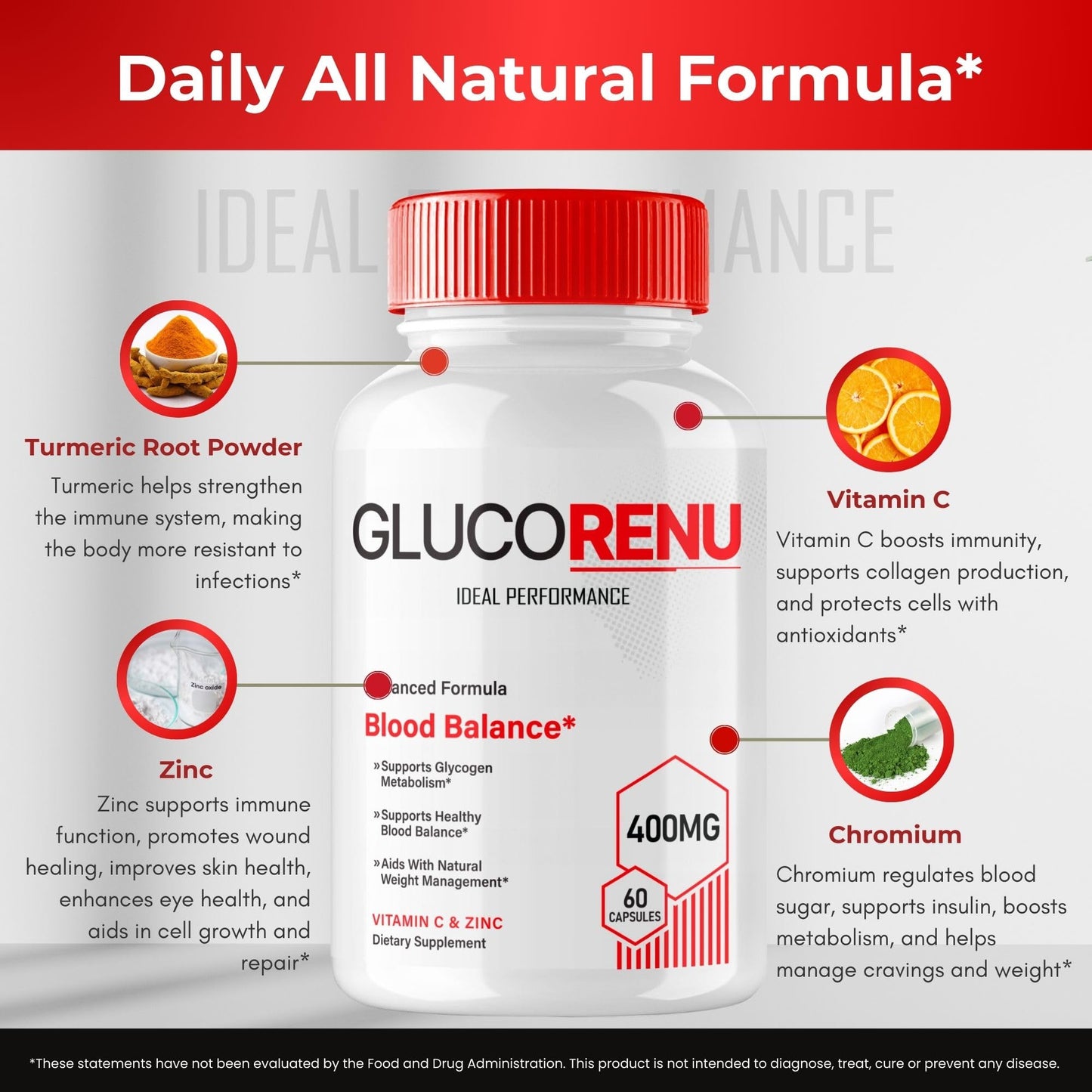IDEAL PERFORMANCE GlucoRenu Glyco Support Capsules 180 Capsules