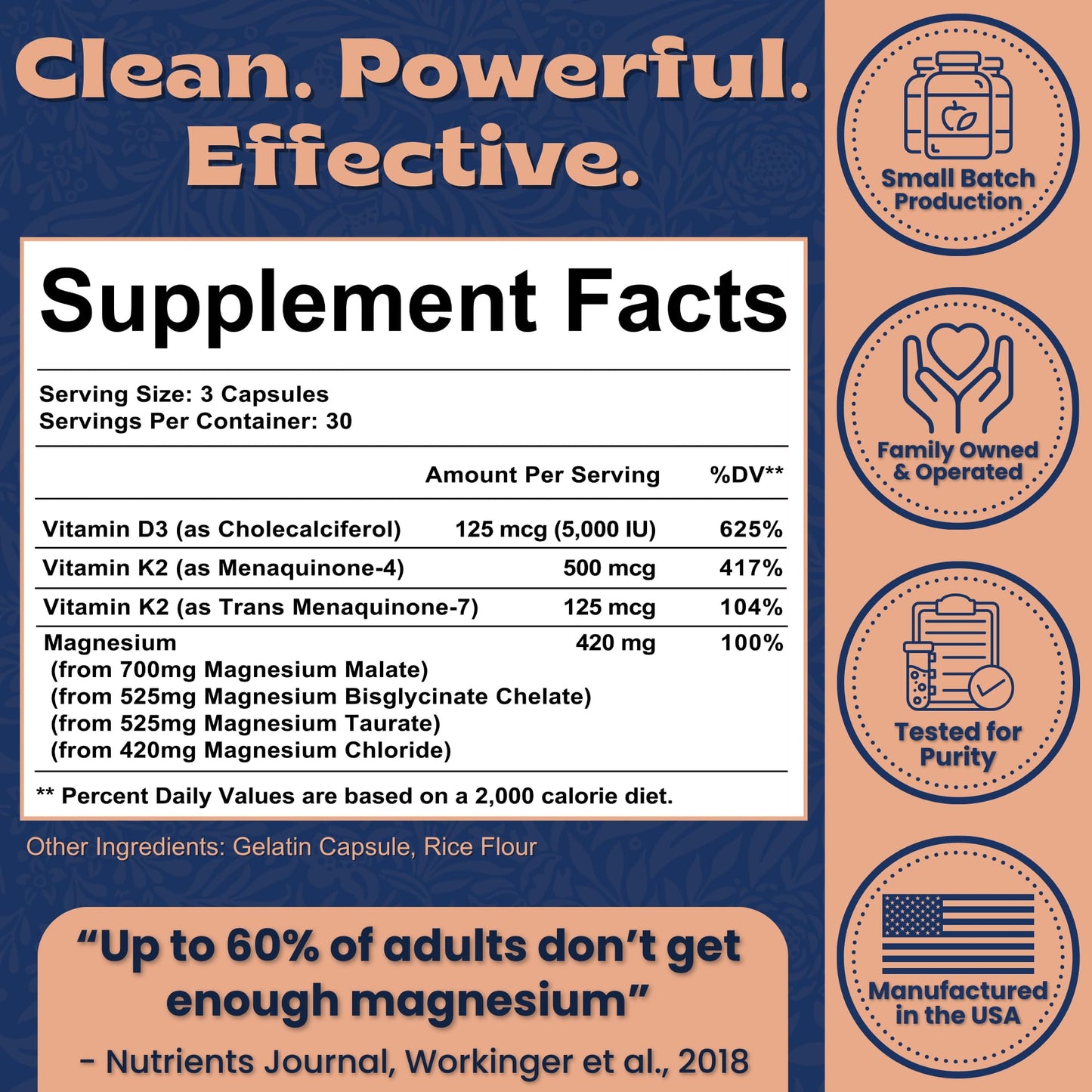 Local Nutrition Magnesium Complex 420mg with Vitamin D3 K2 - Four Bioavailable Forms Including Bisglycinate (Glycinate), Malate, Taurate, and Chloride for Superior Absorption - 90 Capsules