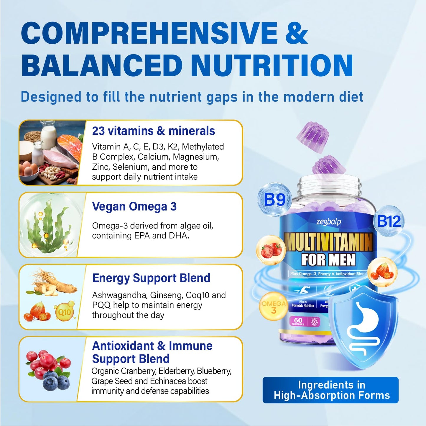 ZEGBALP Mens Multivitamins Gummies with Methylated Vitamins - Vegan Omega-3, CoQ10, Vitamins A C D3 K2 B12, Calcium, Zinc, Grape Seed - Sugar-Free, 120 Gummies