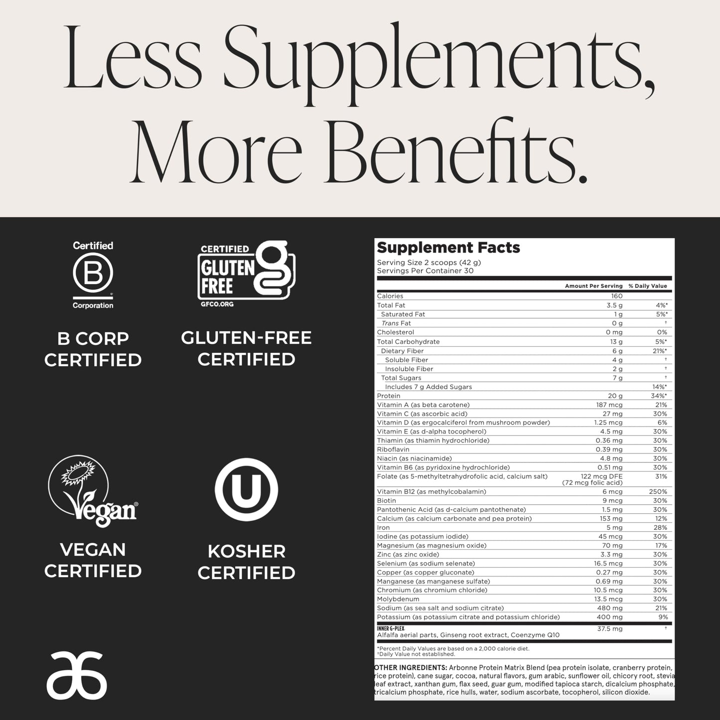 Arbonne FeelFit Pea Protein Powder Chocolate Flavor 30 Servings