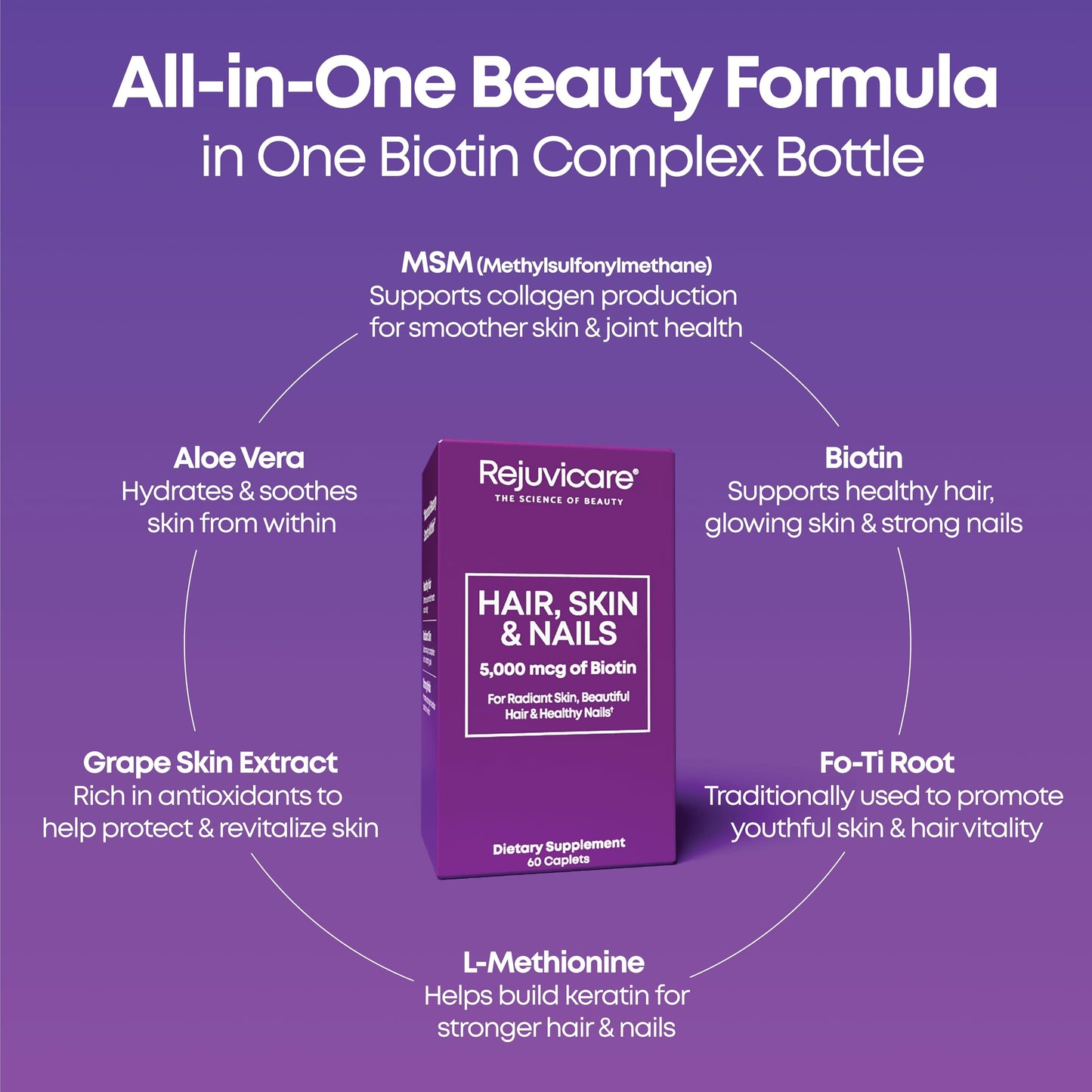 Rejuvicare Hair Skin & Nails Biotin Caplets 60 Count