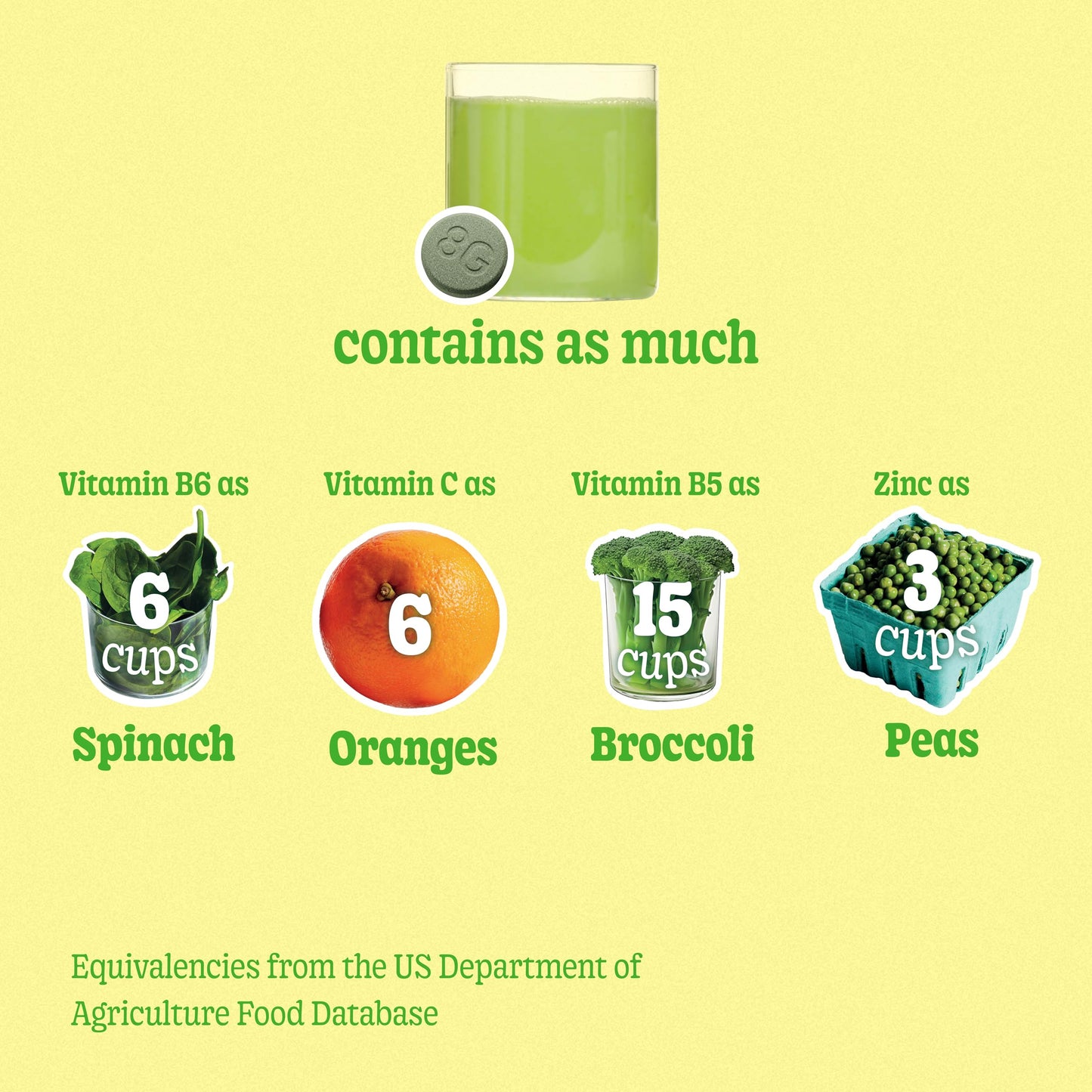 8G Daily Greens Effervescent Tablets, Lemon Lime, 30 Count