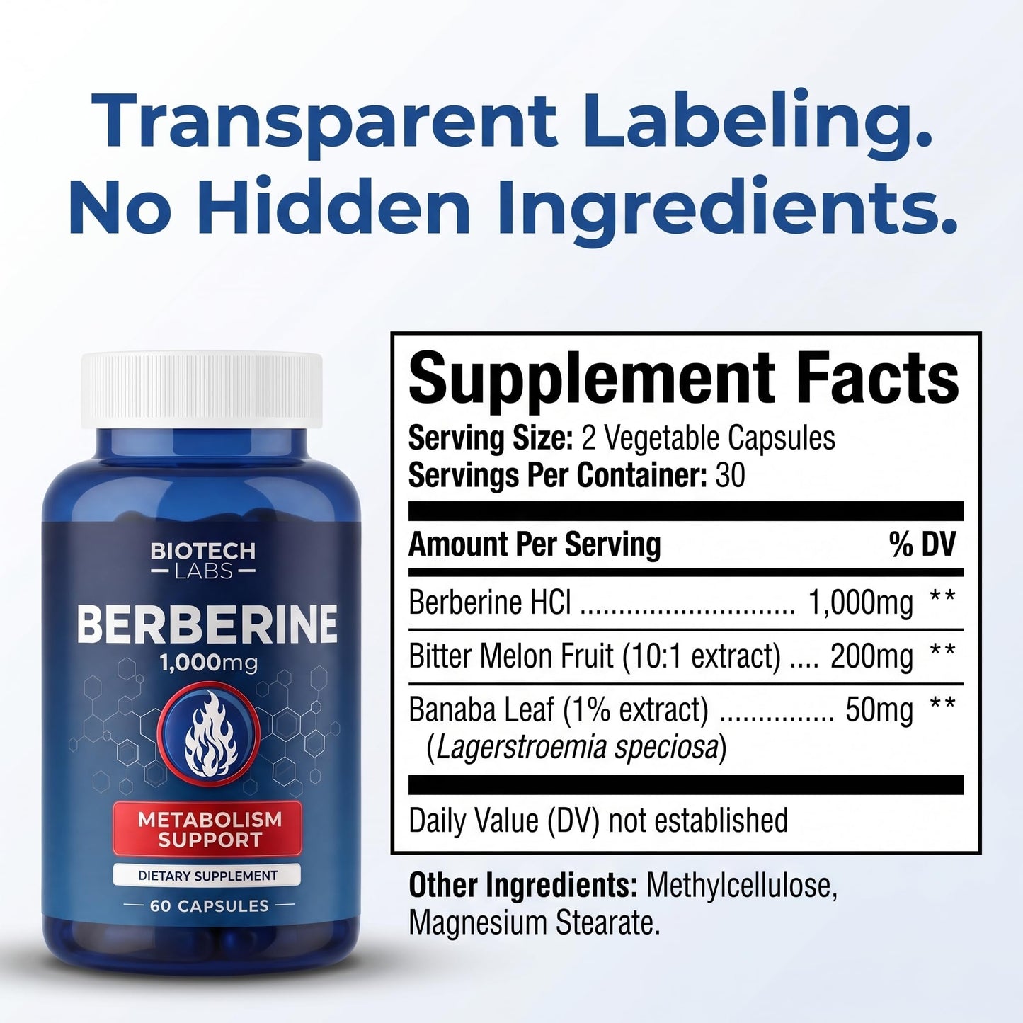 Biotech Labs Berberine HCL 1000 mg with Bitter Melon and Banaba Leaf Capsules, 120 Count