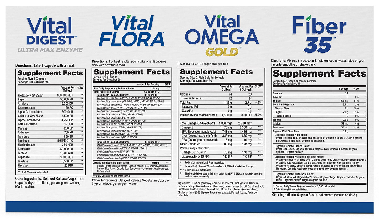 Vital Planet Gut Check Hope Formula Kit by Brenda Watson Capsule 1