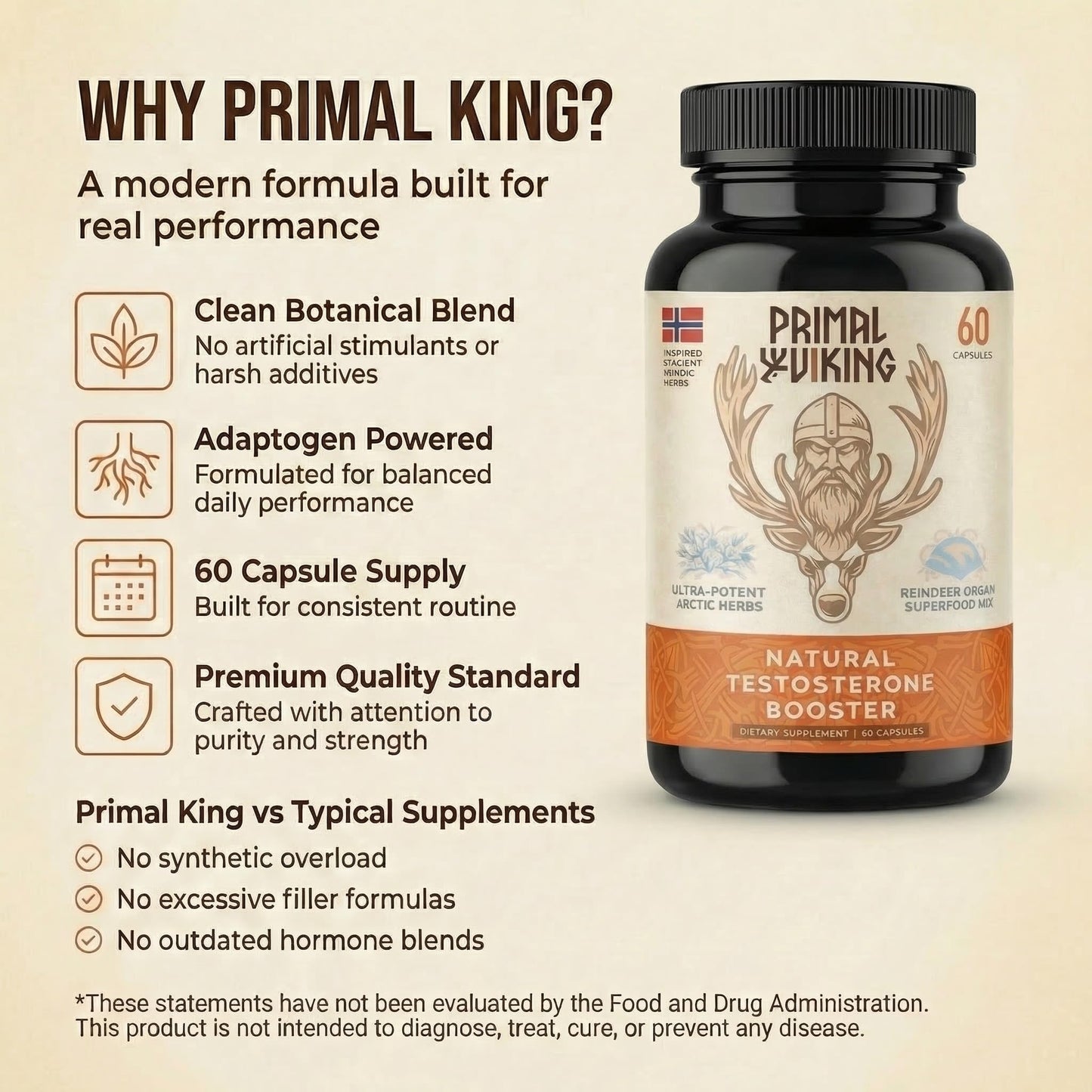 Primal Viking Men Wellness and Vitality Supplement Capsule 60 Count