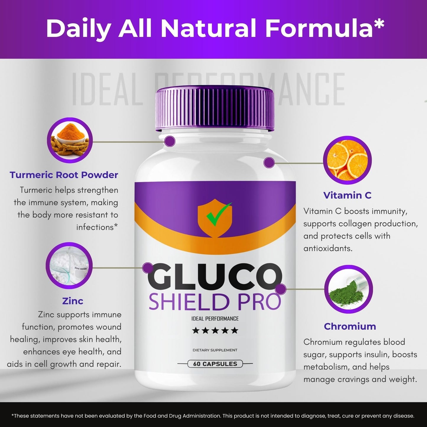 IDEAL PERFORMANCE Gluco Shield Pro Capsules 300